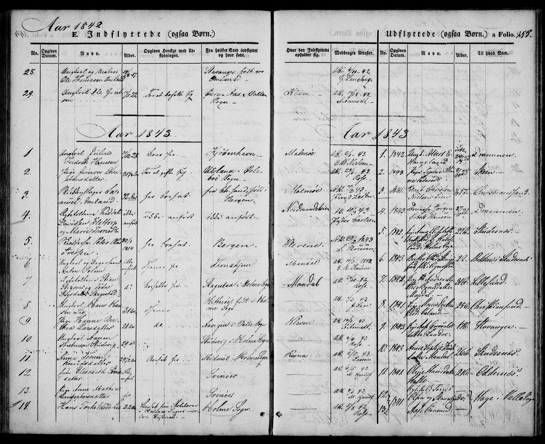 Mandal sokneprestkontor, AV/SAK-1111-0030/F/Fa/Faa/L0012: Parish register (official) no. A 12, 1840-1847, p. 255