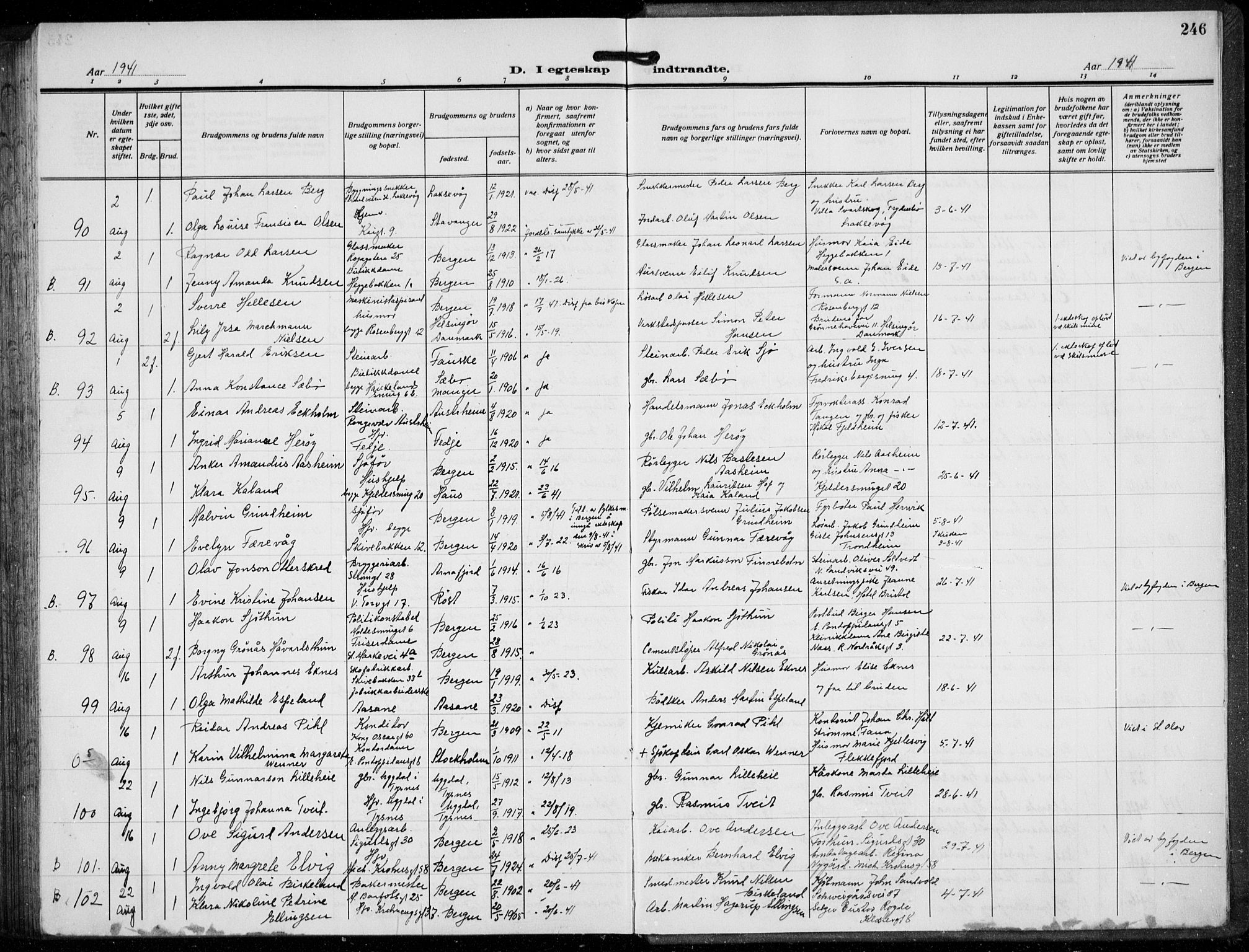 Domkirken sokneprestembete, AV/SAB-A-74801/H/Hab/L0034: Parish register (copy) no. D 6, 1924-1941, p. 246