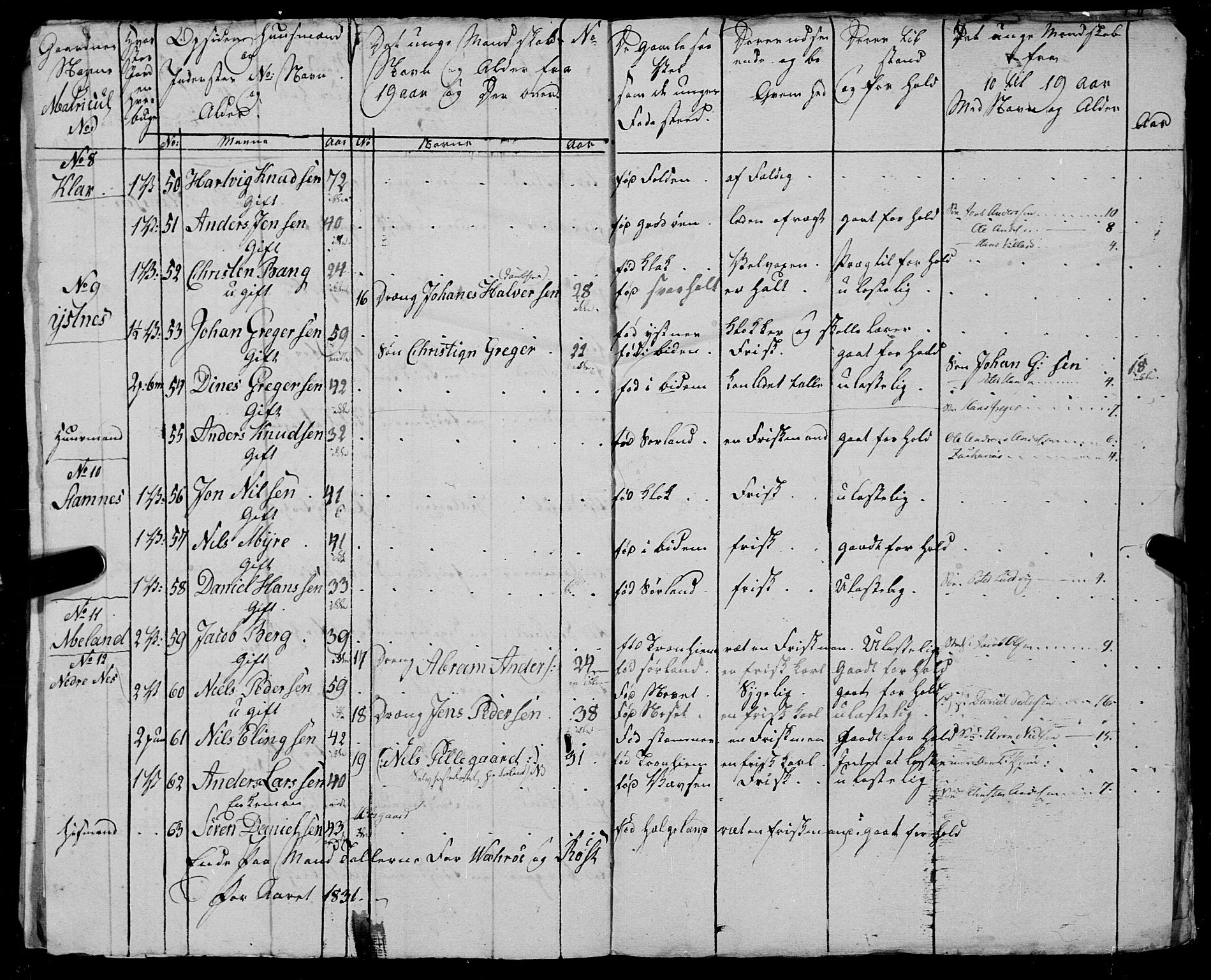 Fylkesmannen i Nordland, AV/SAT-A-0499/1.1/R/Ra/L0027: --, 1806-1836, p. 130