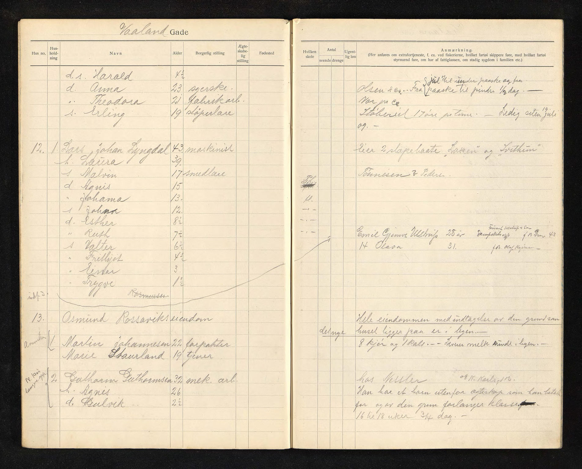 BYST, Ligningsmanntall for Stavanger 1910 - Domkirkens Menighed, Vaaland - Wesselsgate, 1910