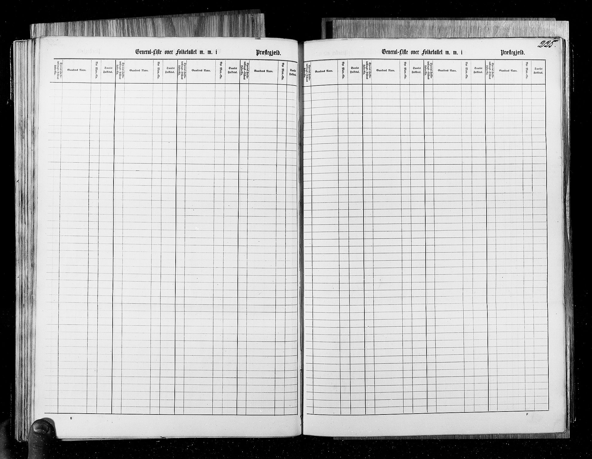 RA, Census 1855, vol. 6B: Nordland amt og Finnmarken amt, 1855, p. 225