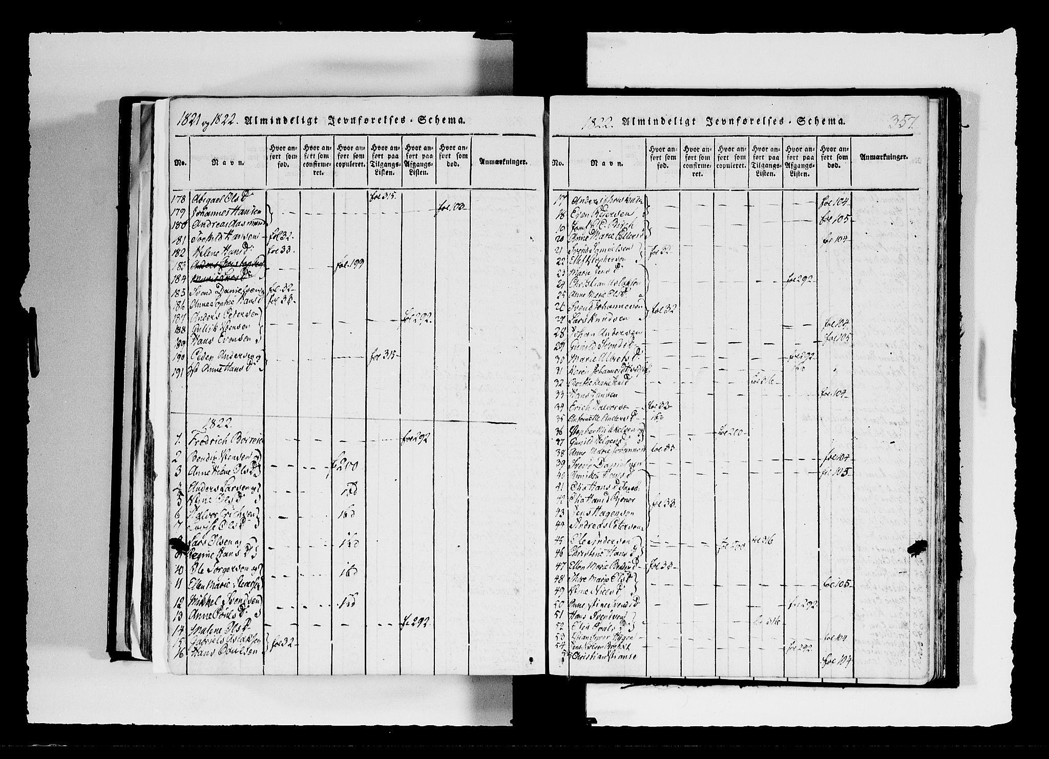 Hobøl prestekontor Kirkebøker, AV/SAO-A-2002/F/Fa/L0002: Parish register (official) no. I 2, 1814-1841, p. 357