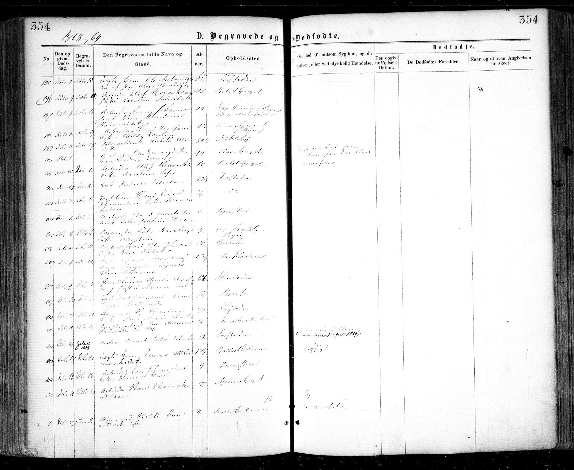Glemmen prestekontor Kirkebøker, SAO/A-10908/F/Fa/L0008: Parish register (official) no. 8, 1862-1871, p. 354