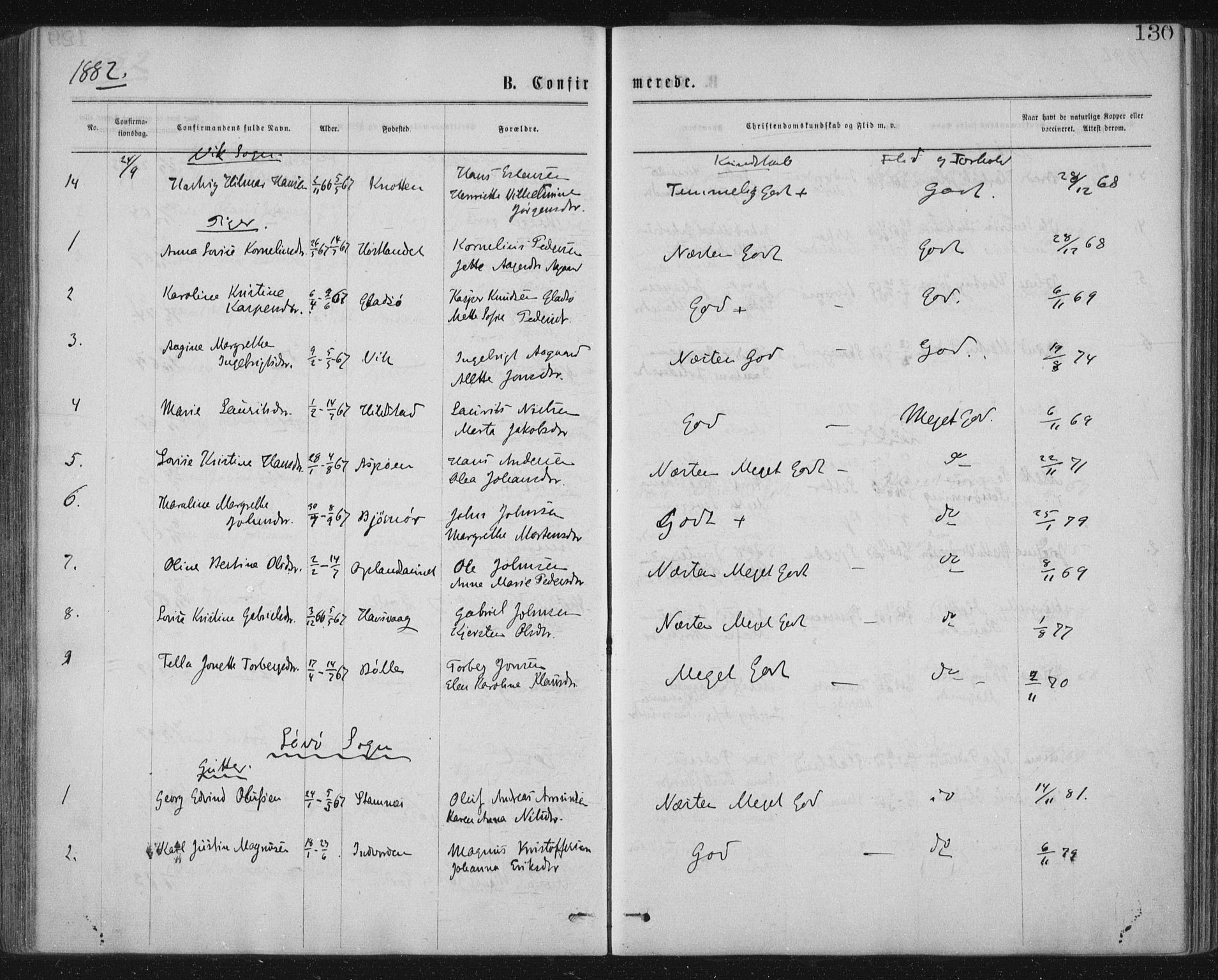 Ministerialprotokoller, klokkerbøker og fødselsregistre - Nord-Trøndelag, AV/SAT-A-1458/771/L0596: Parish register (official) no. 771A03, 1870-1884, p. 130