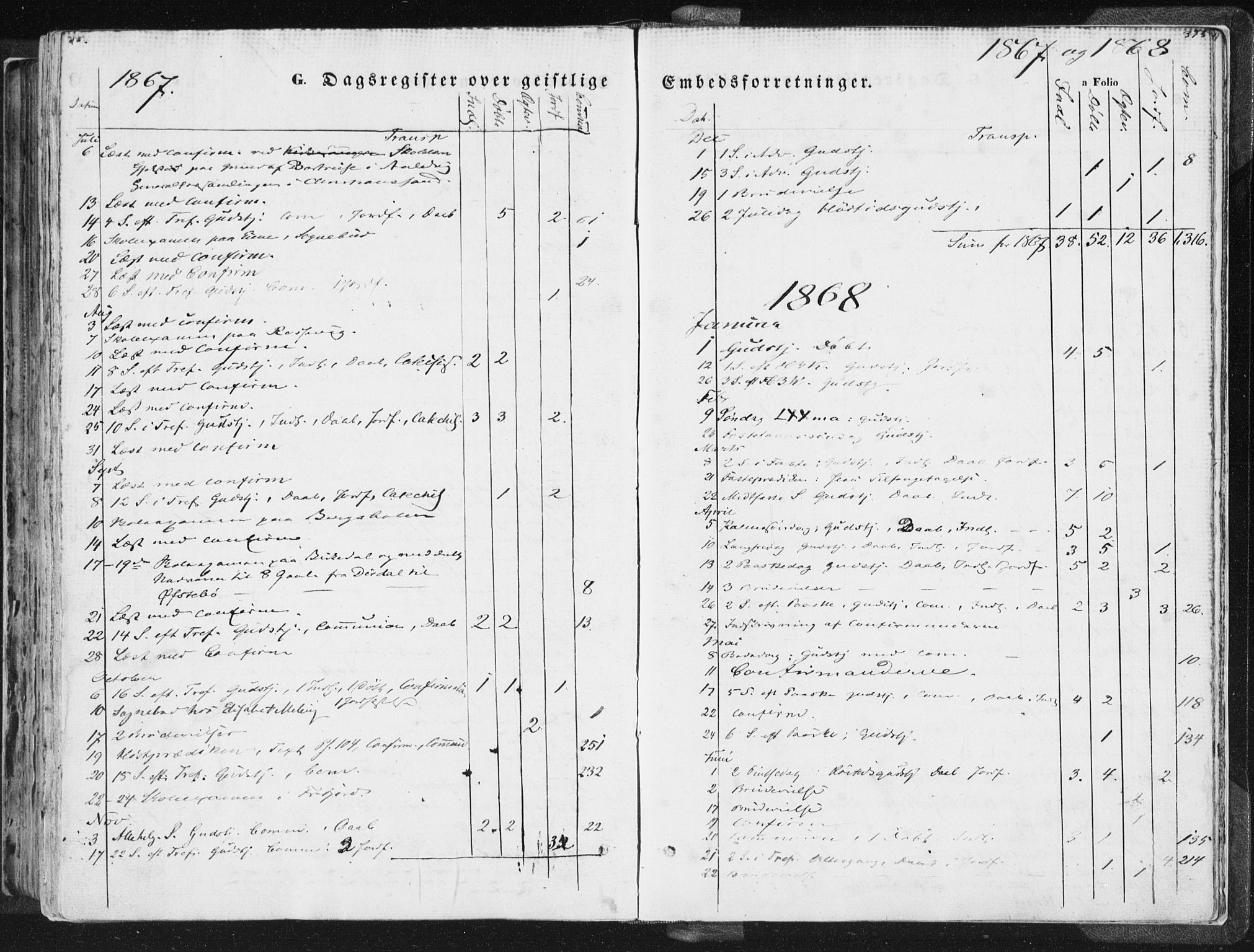 Høgsfjord sokneprestkontor, AV/SAST-A-101624/H/Ha/Haa/L0001: Parish register (official) no. A 1, 1854-1875, p. 395