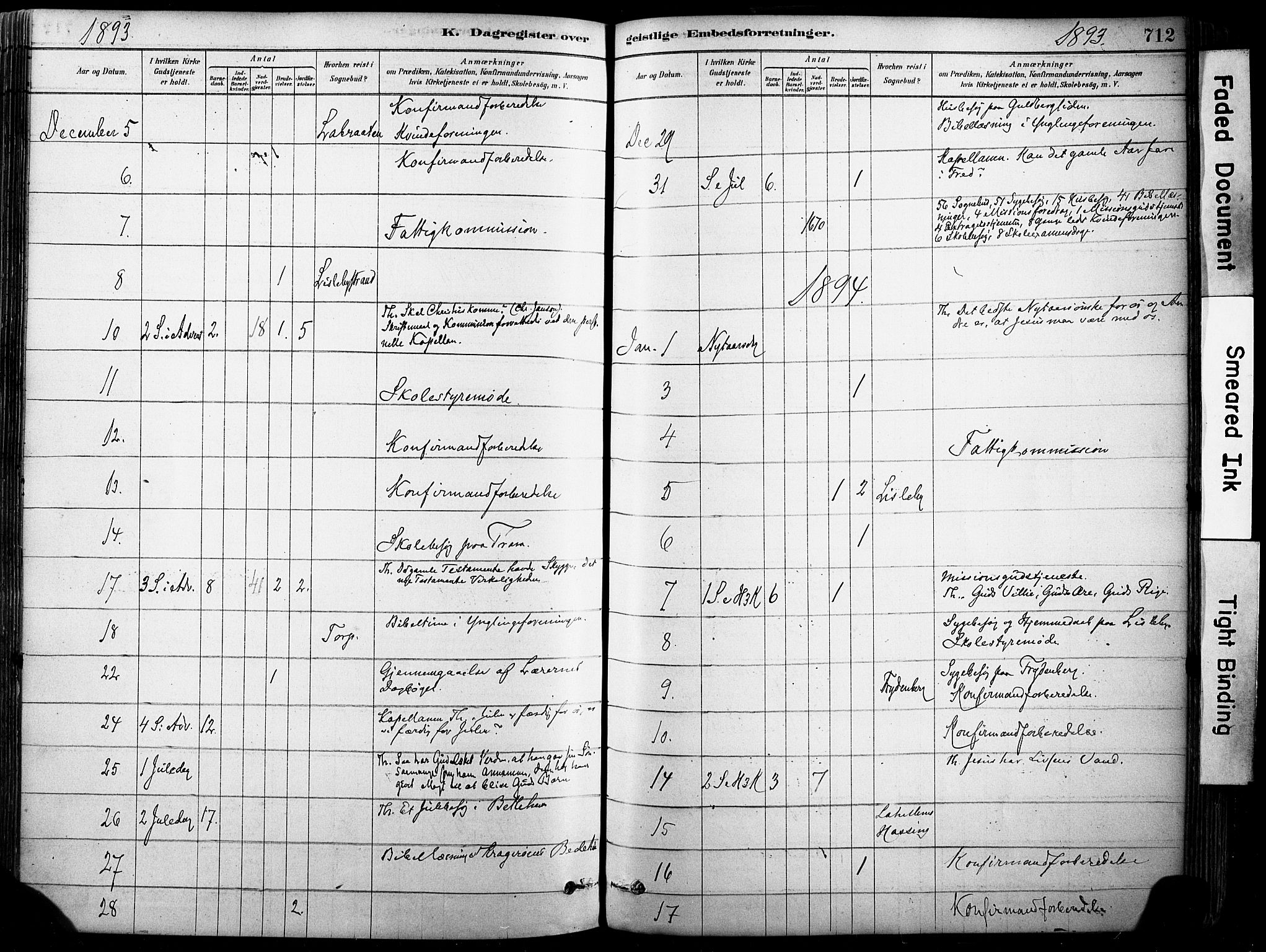 Glemmen prestekontor Kirkebøker, SAO/A-10908/F/Fa/L0012: Parish register (official) no. 12, 1878-1973, p. 712