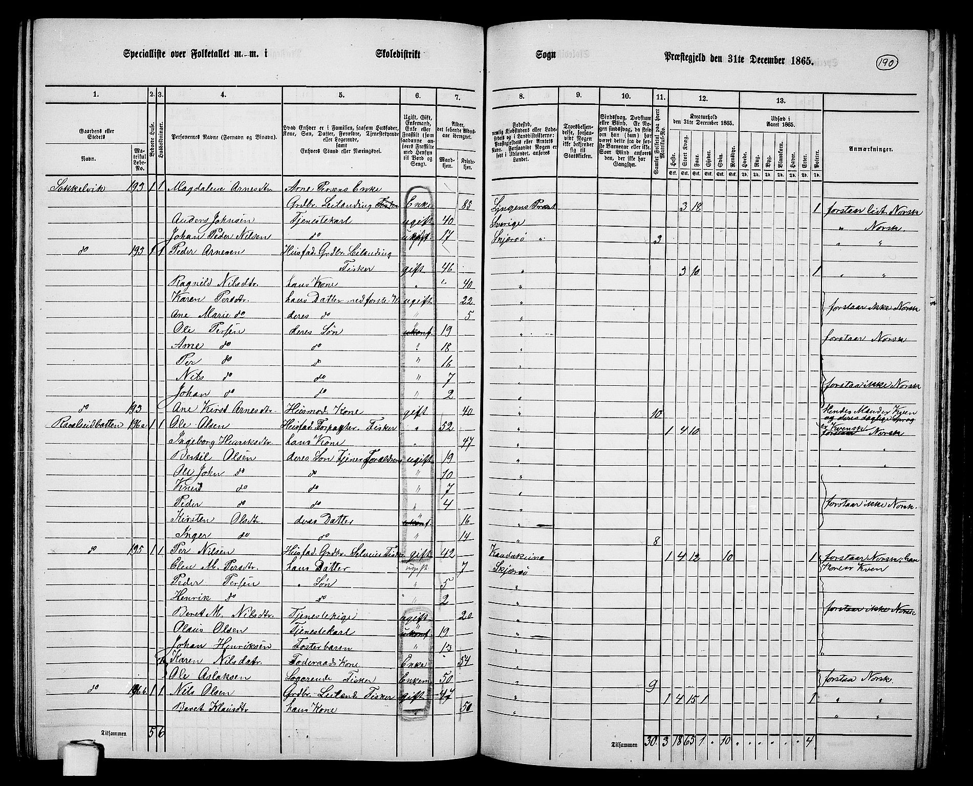 RA, 1865 census for Skjervøy, 1865, p. 72