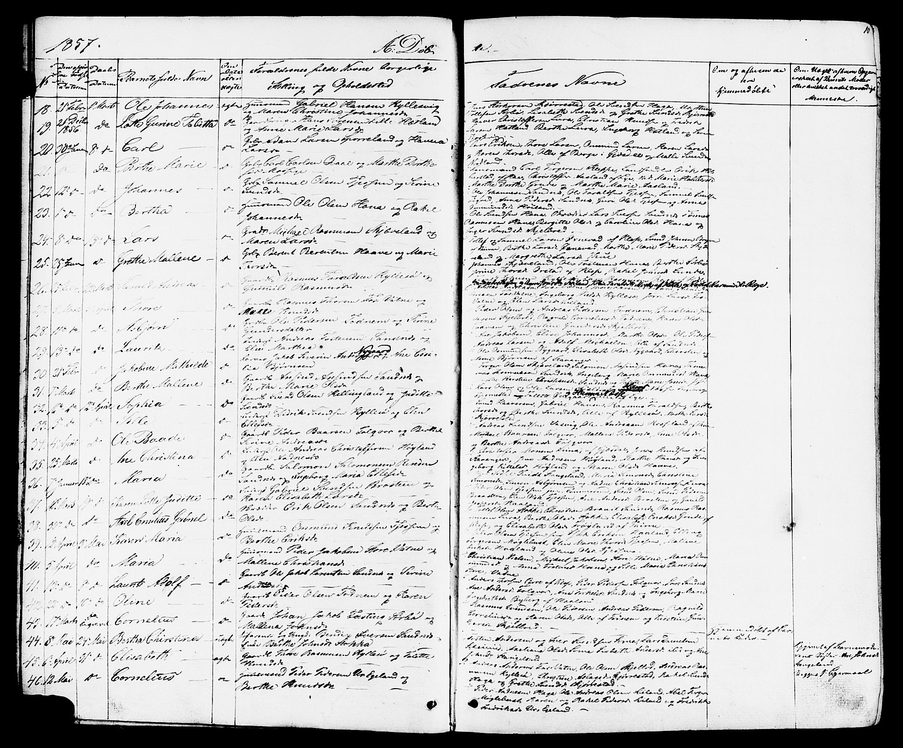 Høyland sokneprestkontor, SAST/A-101799/001/30BB/L0001: Parish register (copy) no. B 1, 1854-1873, p. 10