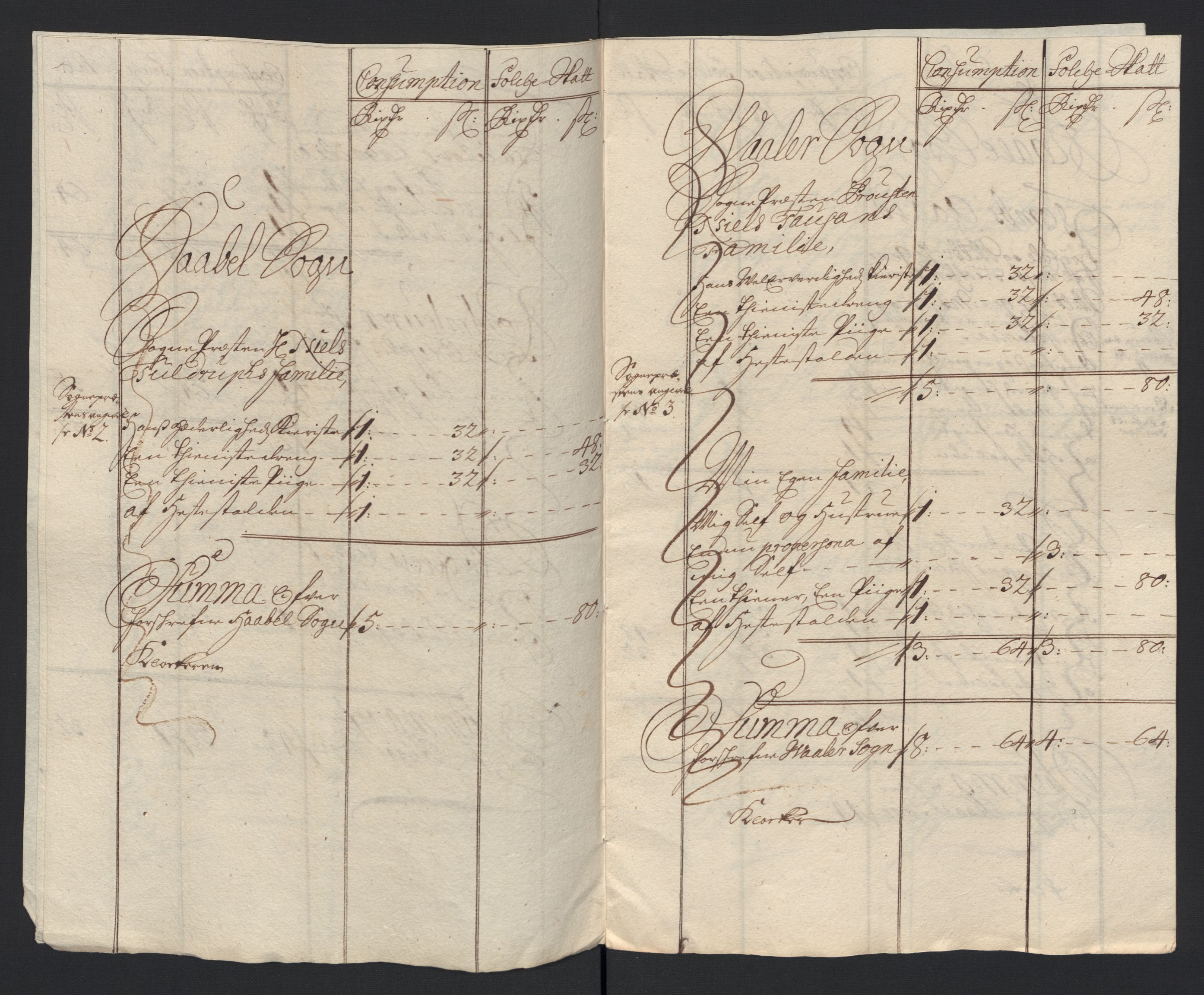 Rentekammeret inntil 1814, Reviderte regnskaper, Fogderegnskap, AV/RA-EA-4092/R04/L0129: Fogderegnskap Moss, Onsøy, Tune, Veme og Åbygge, 1700, p. 350