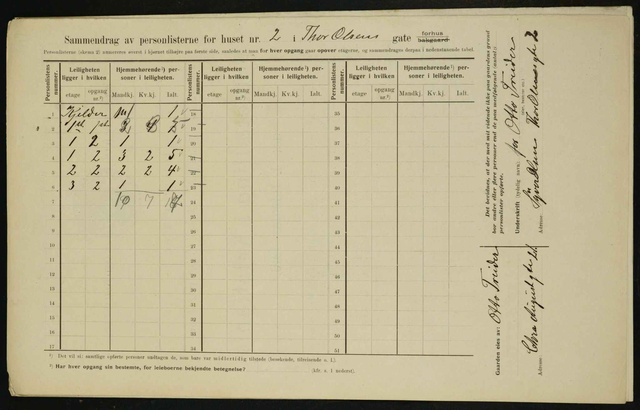 OBA, Municipal Census 1910 for Kristiania, 1910, p. 103692