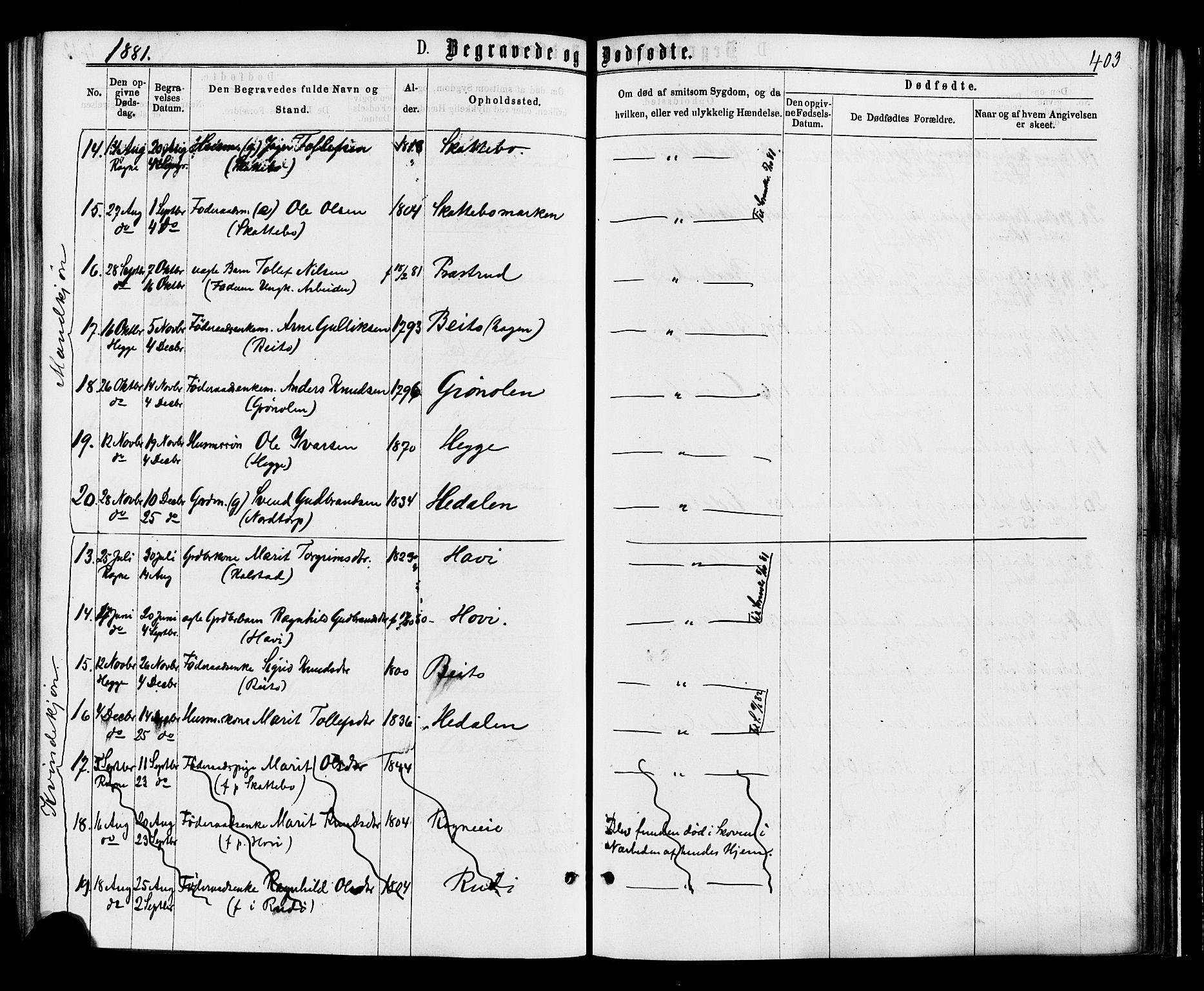 Øystre Slidre prestekontor, SAH/PREST-138/H/Ha/Haa/L0002: Parish register (official) no. 2, 1874-1886, p. 403