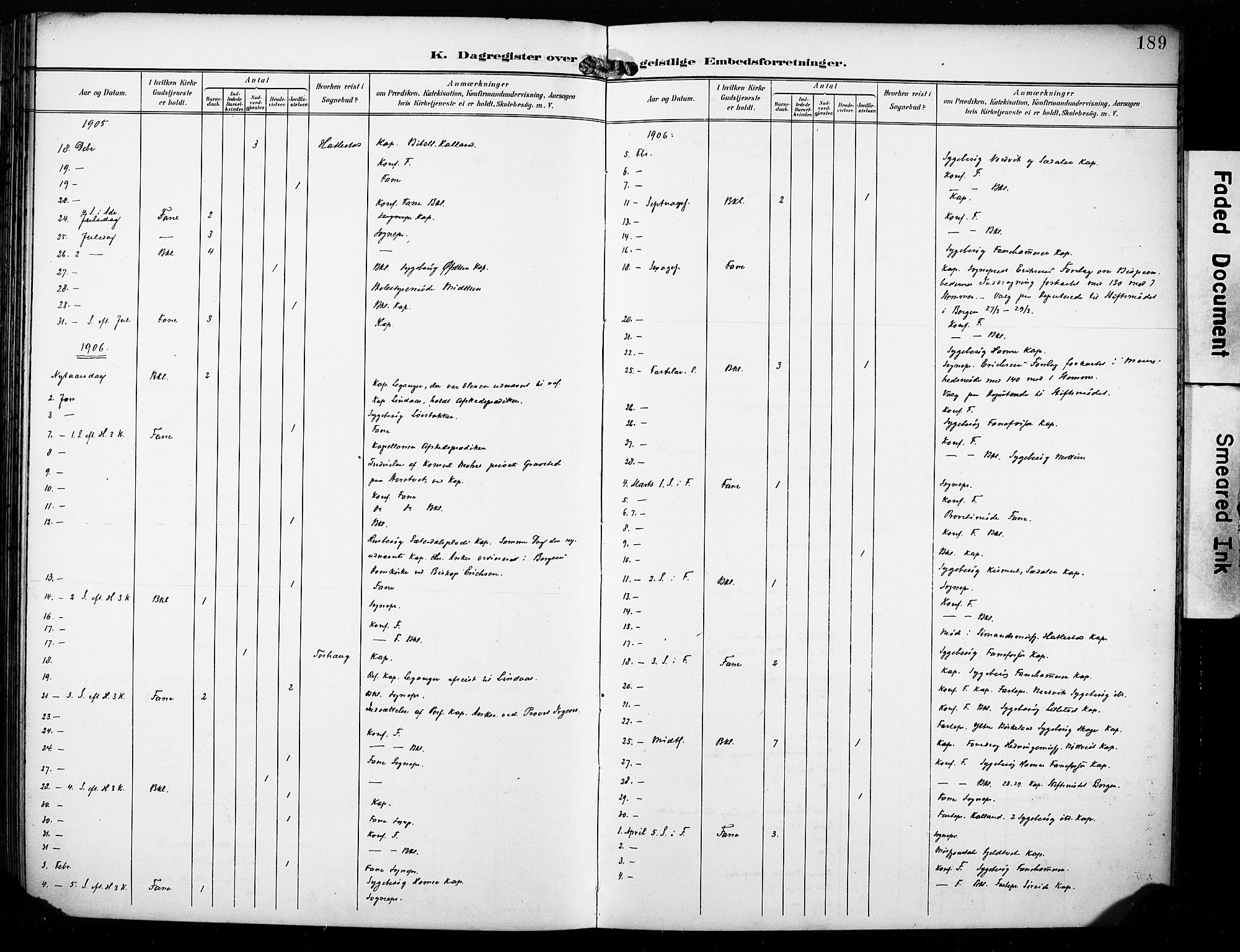 Fana Sokneprestembete, SAB/A-75101/H/Haa/Haab/L0003: Parish register (official) no. B 3, 1898-1907, p. 189