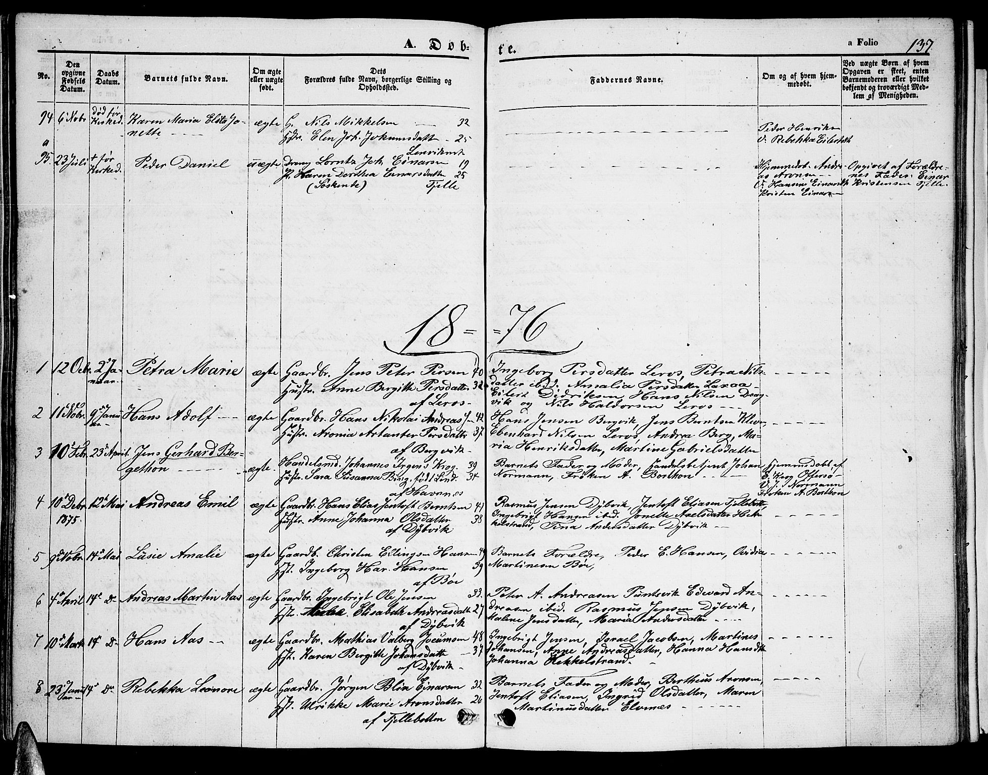 Ministerialprotokoller, klokkerbøker og fødselsregistre - Nordland, AV/SAT-A-1459/863/L0912: Parish register (copy) no. 863C02, 1858-1876, p. 137