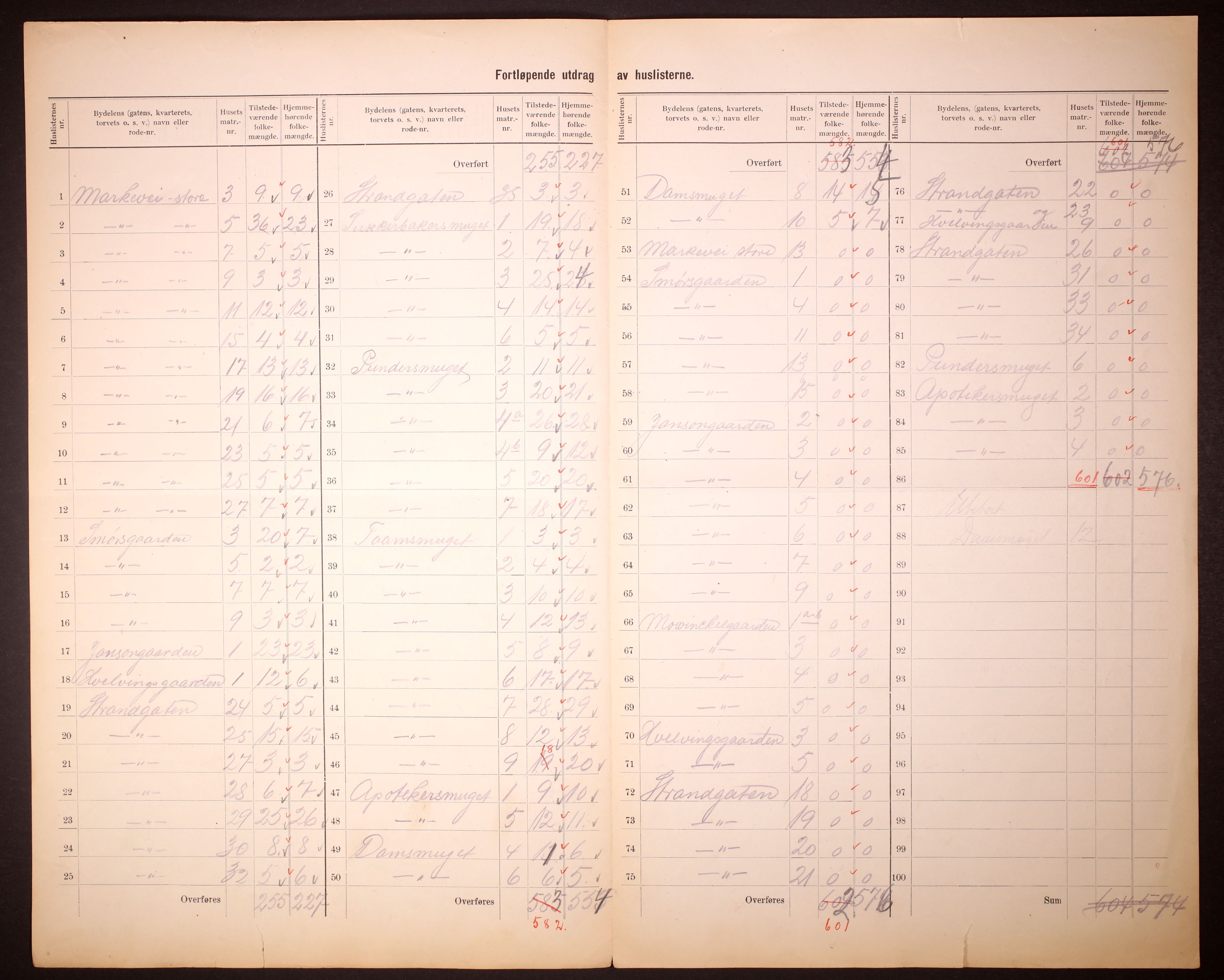 RA, 1910 census for Bergen, 1910, p. 241