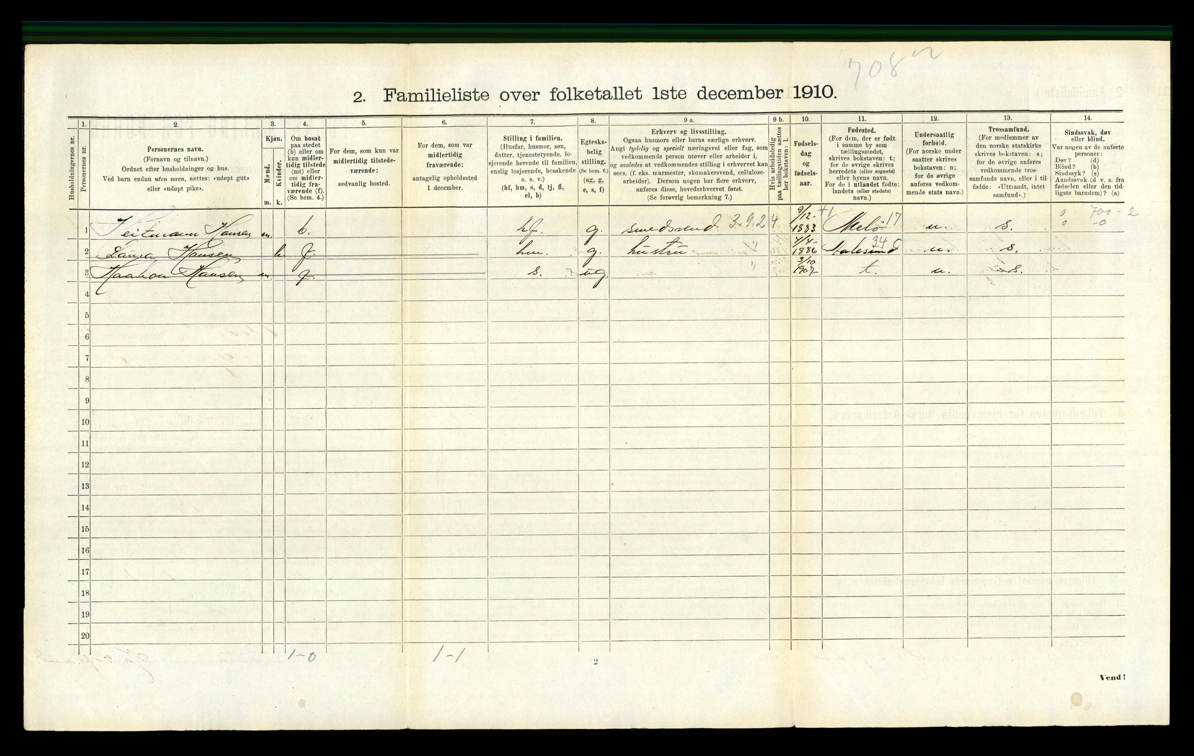 RA, 1910 census for Bodø, 1910, p. 1306
