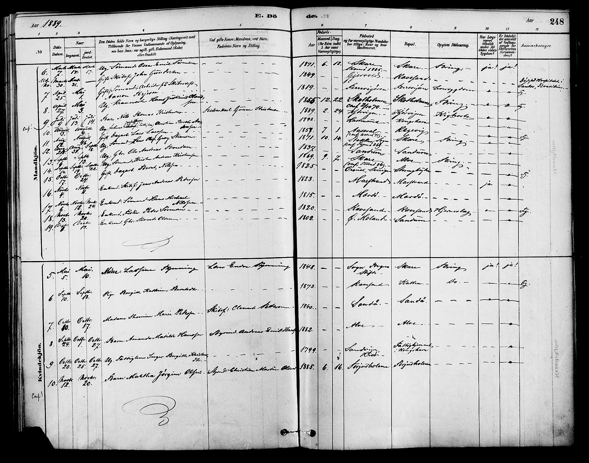 Tromøy sokneprestkontor, AV/SAK-1111-0041/F/Fa/L0009: Parish register (official) no. A 9, 1878-1896, p. 248