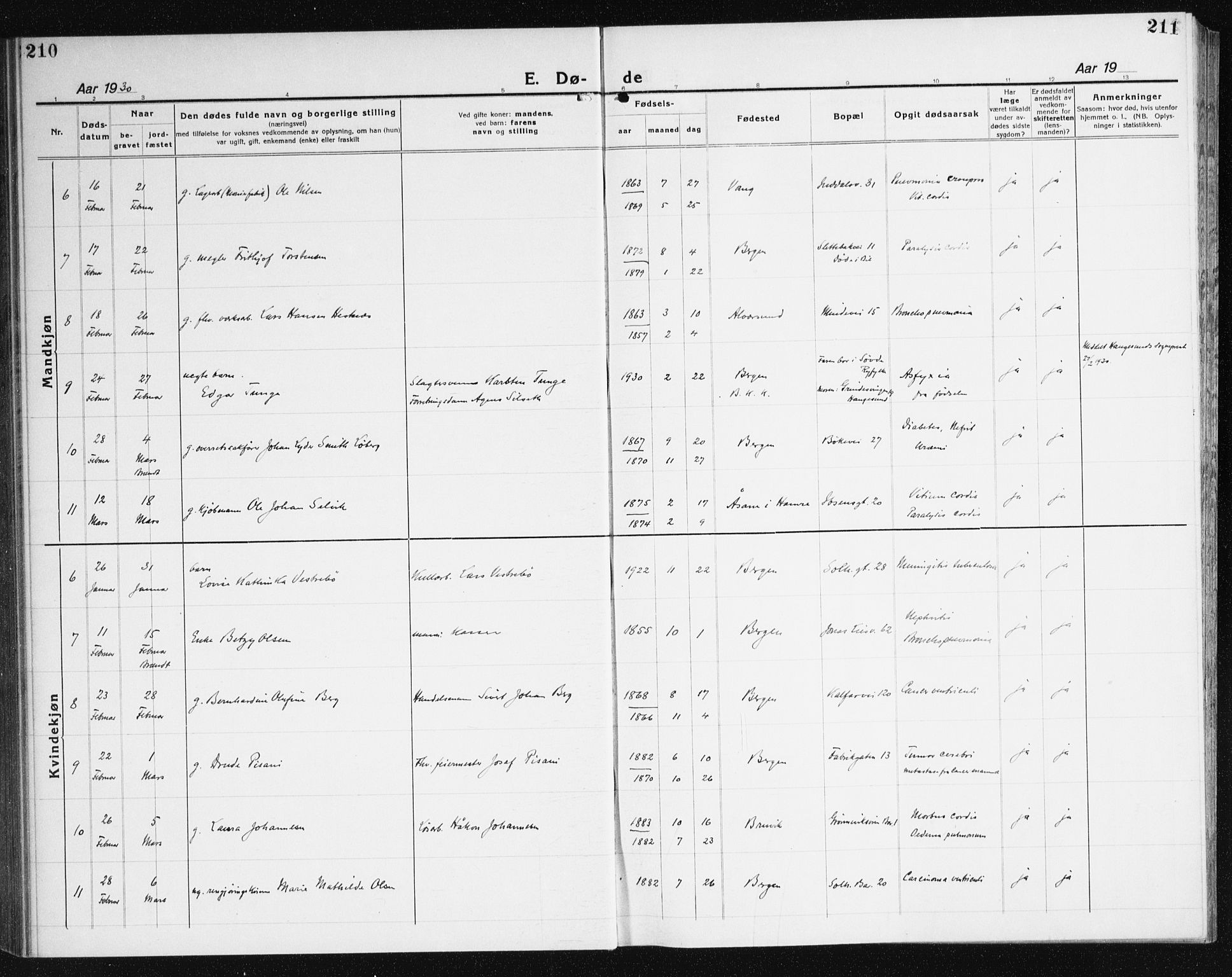 Årstad Sokneprestembete, AV/SAB-A-79301/H/Haa/L0010: Parish register (official) no. E 1, 1921-1940, p. 210-211