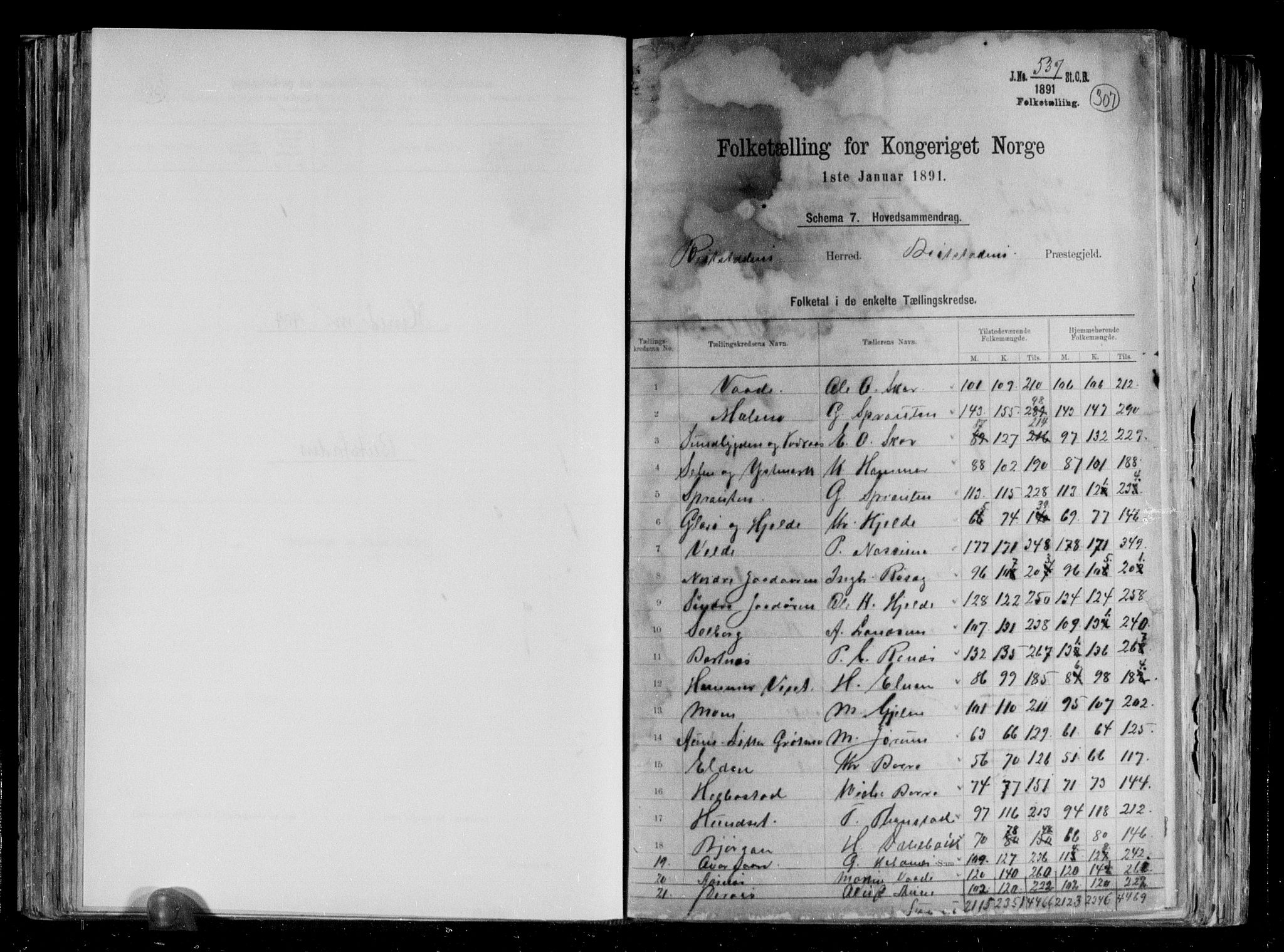 RA, 1891 census for 1727 Beitstad, 1891, p. 2