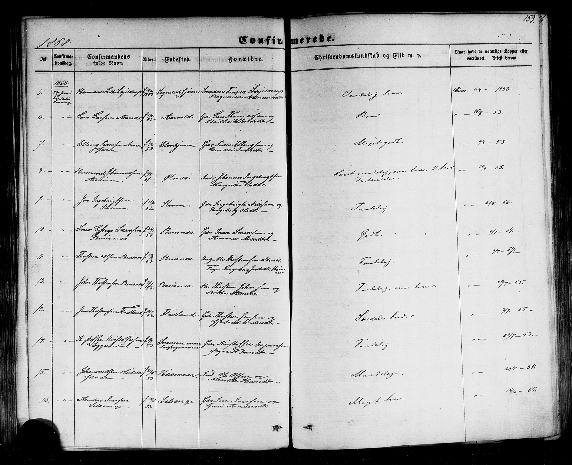 Sogndal sokneprestembete, AV/SAB-A-81301/H/Haa/Haaa/L0013: Parish register (official) no. A 13, 1859-1877, p. 159