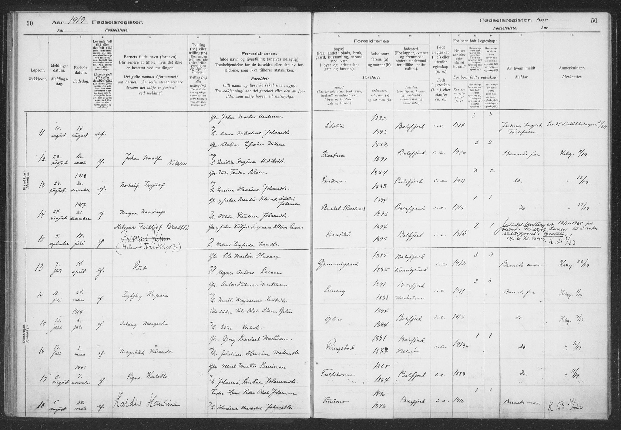 Balsfjord sokneprestembete, AV/SATØ-S-1303/H/Hb/L0059: Birth register no. 59, 1916-1930, p. 50