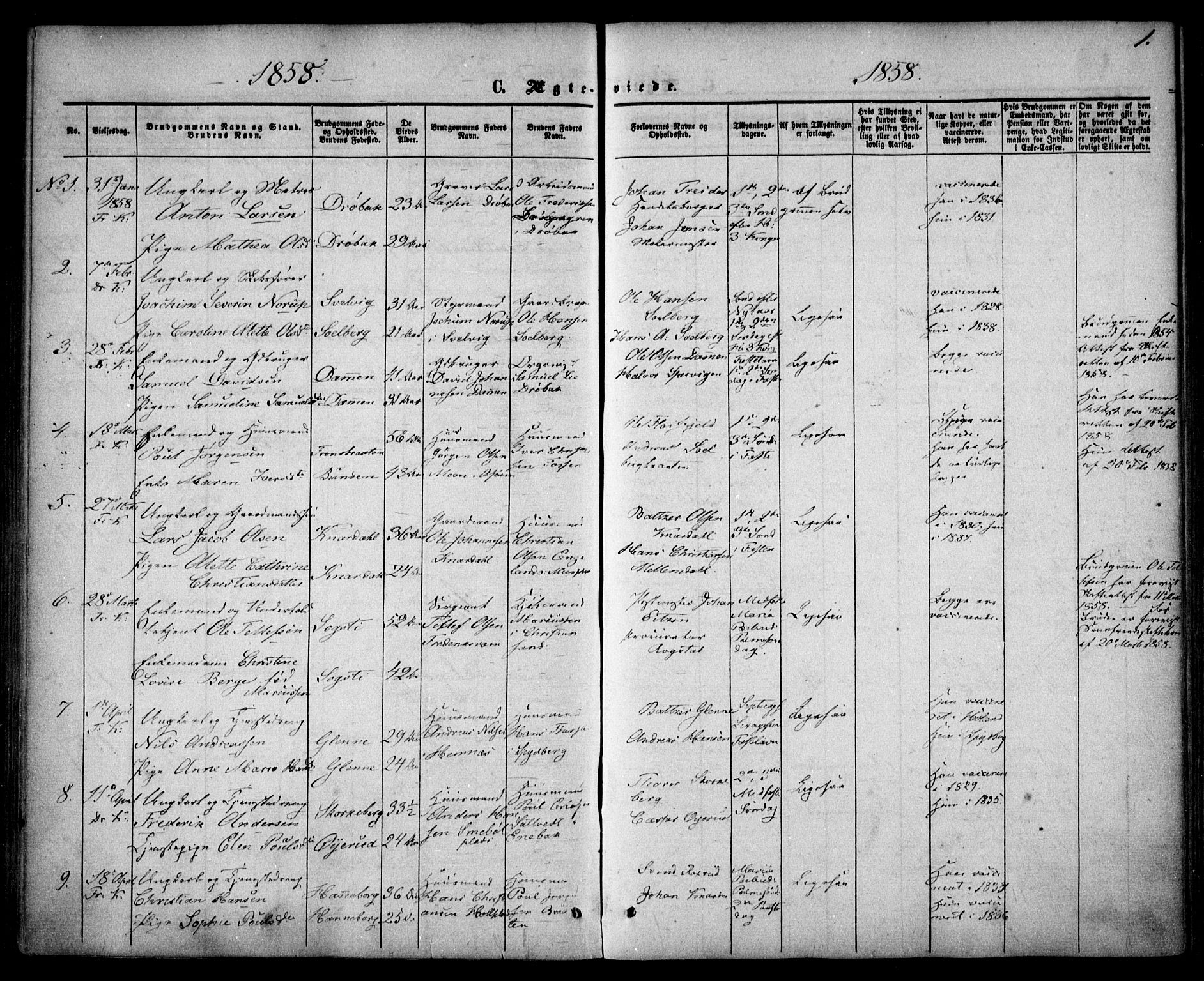 Drøbak prestekontor Kirkebøker, SAO/A-10142a/F/Fa/L0002: Parish register (official) no. I 2, 1858-1870, p. 1