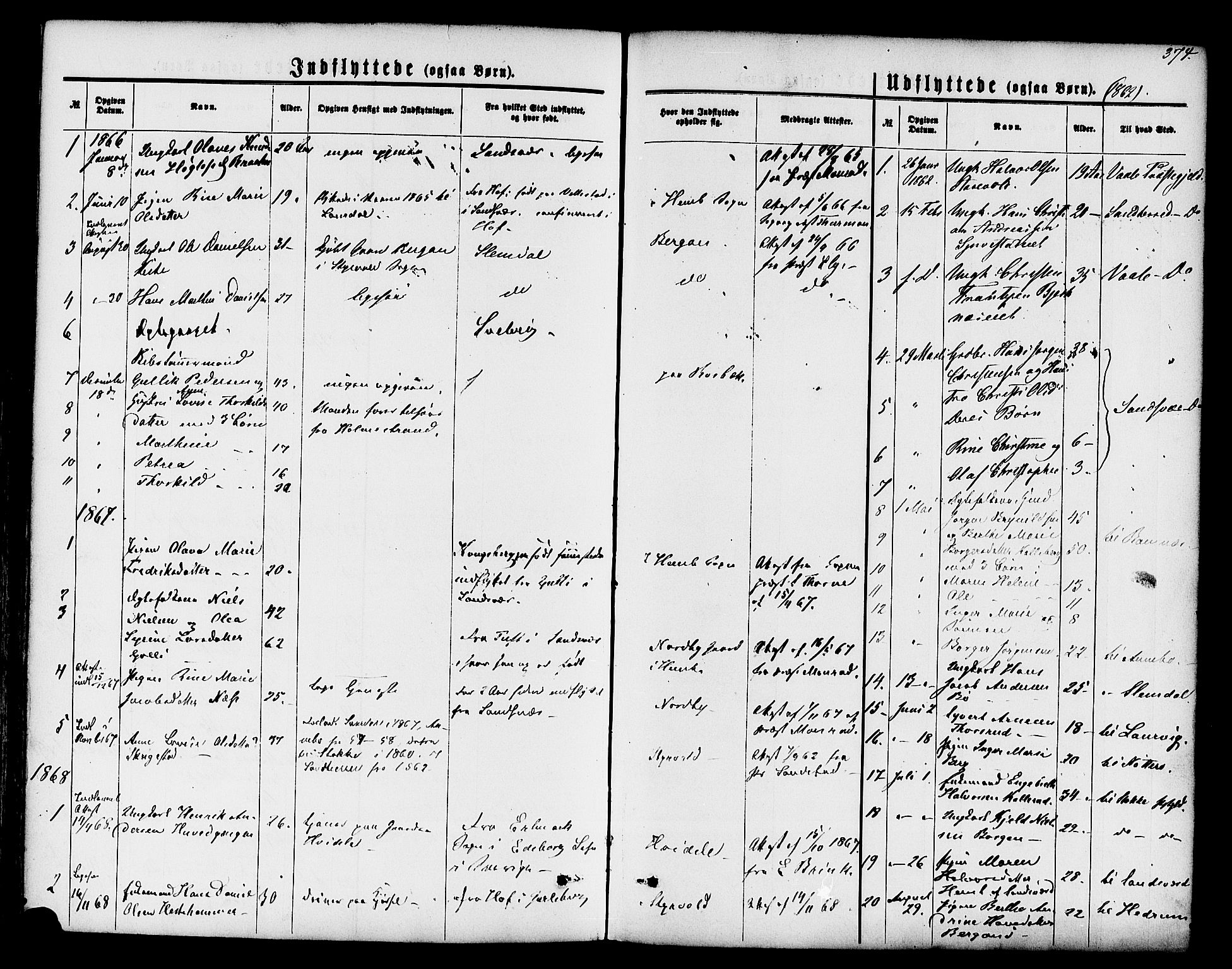 Lardal kirkebøker, SAKO/A-350/F/Fa/L0007: Parish register (official) no. I 7, 1861-1880, p. 374