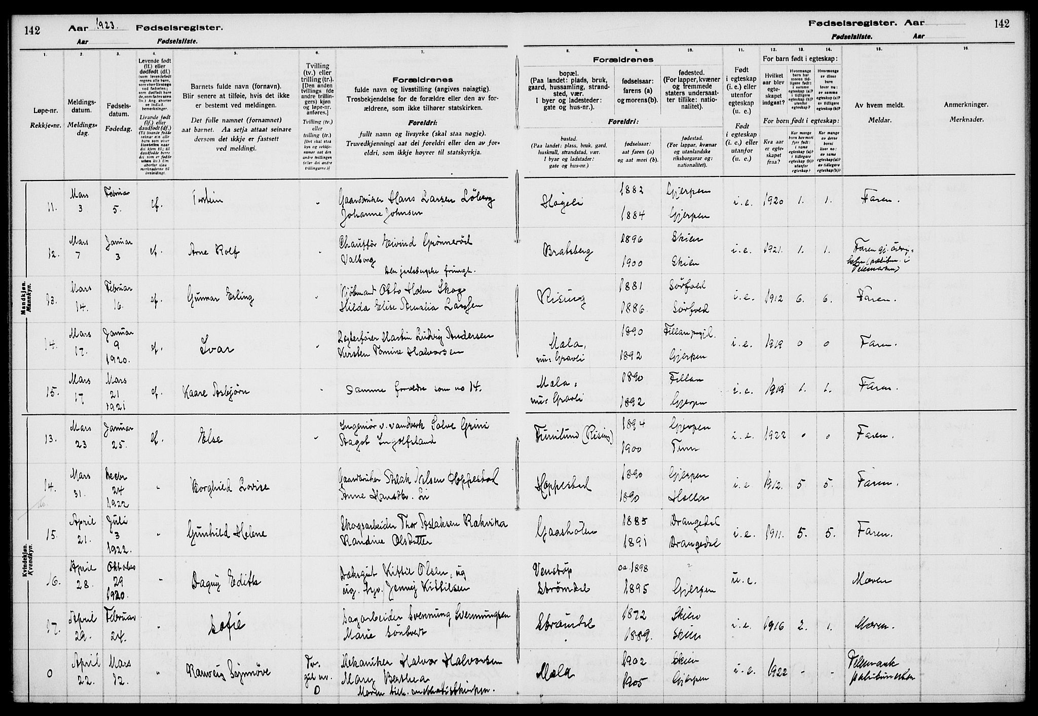 Gjerpen kirkebøker, AV/SAKO-A-265/J/Ja/L0001: Birth register no. I 1, 1916-1926, p. 142