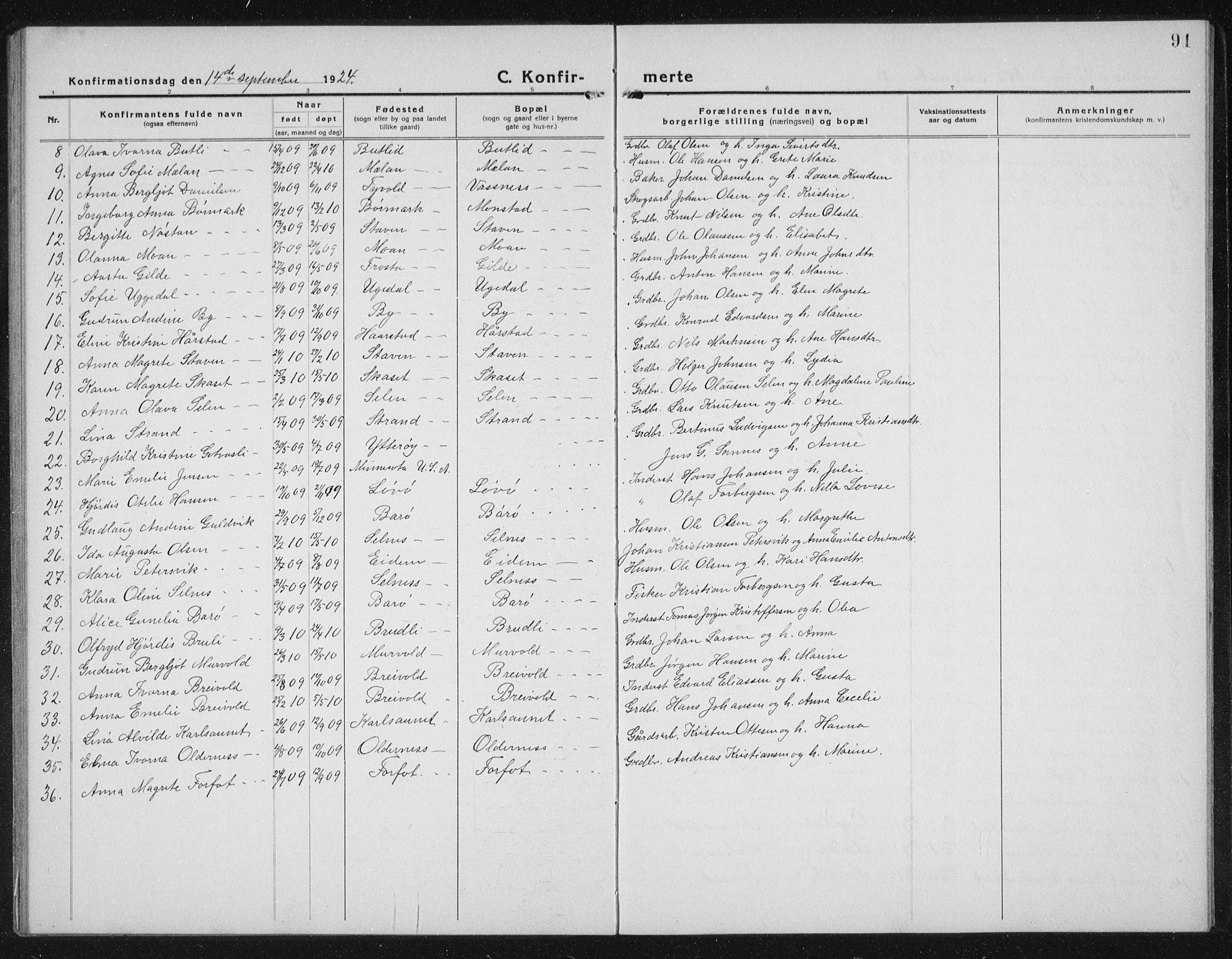 Ministerialprotokoller, klokkerbøker og fødselsregistre - Sør-Trøndelag, SAT/A-1456/655/L0689: Parish register (copy) no. 655C05, 1922-1936, p. 91
