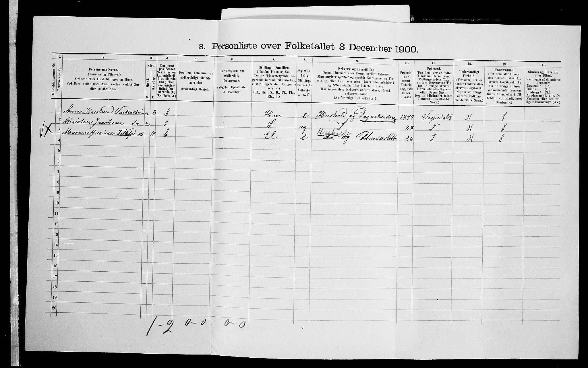 SAK, 1900 census for Birkenes, 1900, p. 566