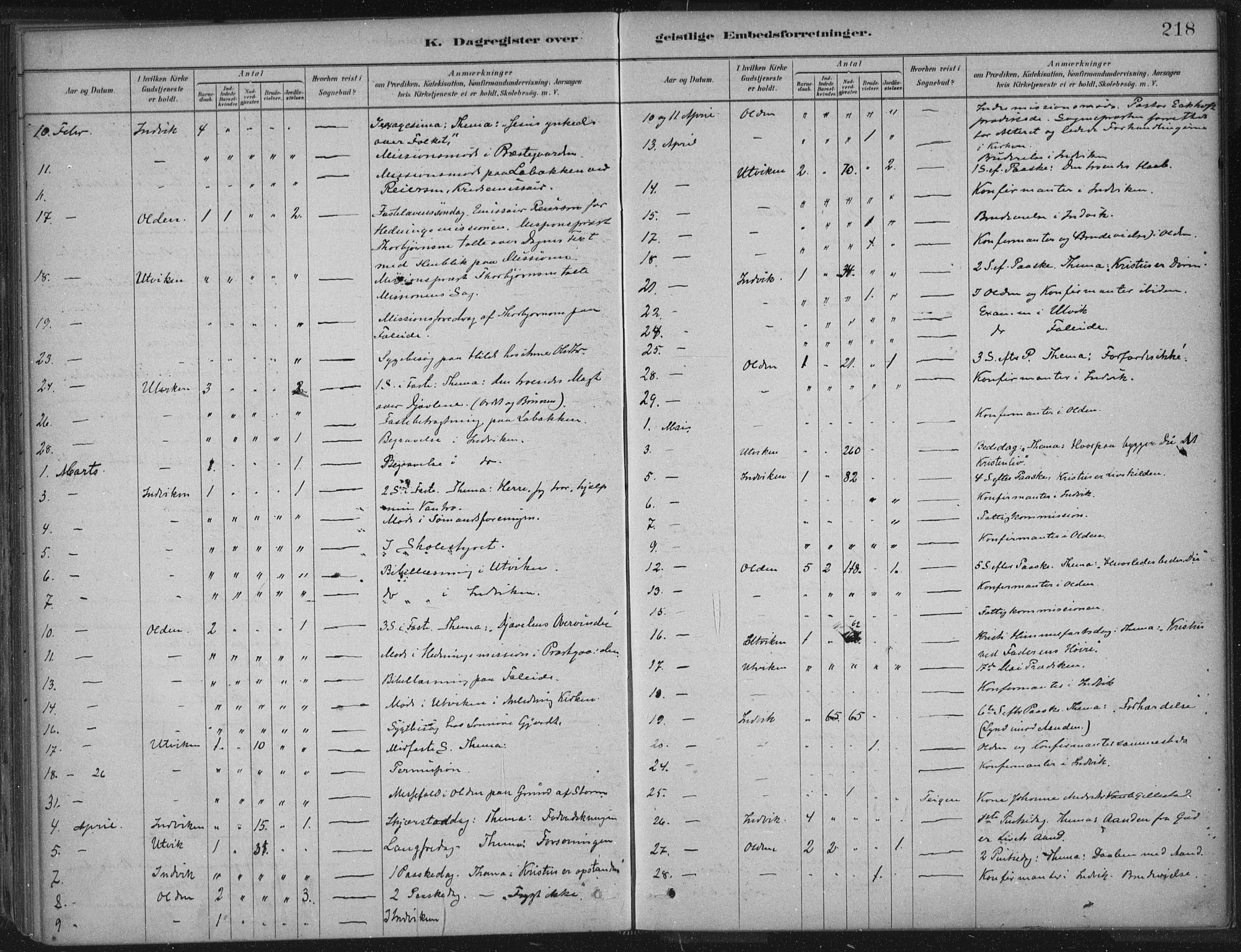 Innvik sokneprestembete, AV/SAB-A-80501: Parish register (official) no. B  1, 1879-1902, p. 218