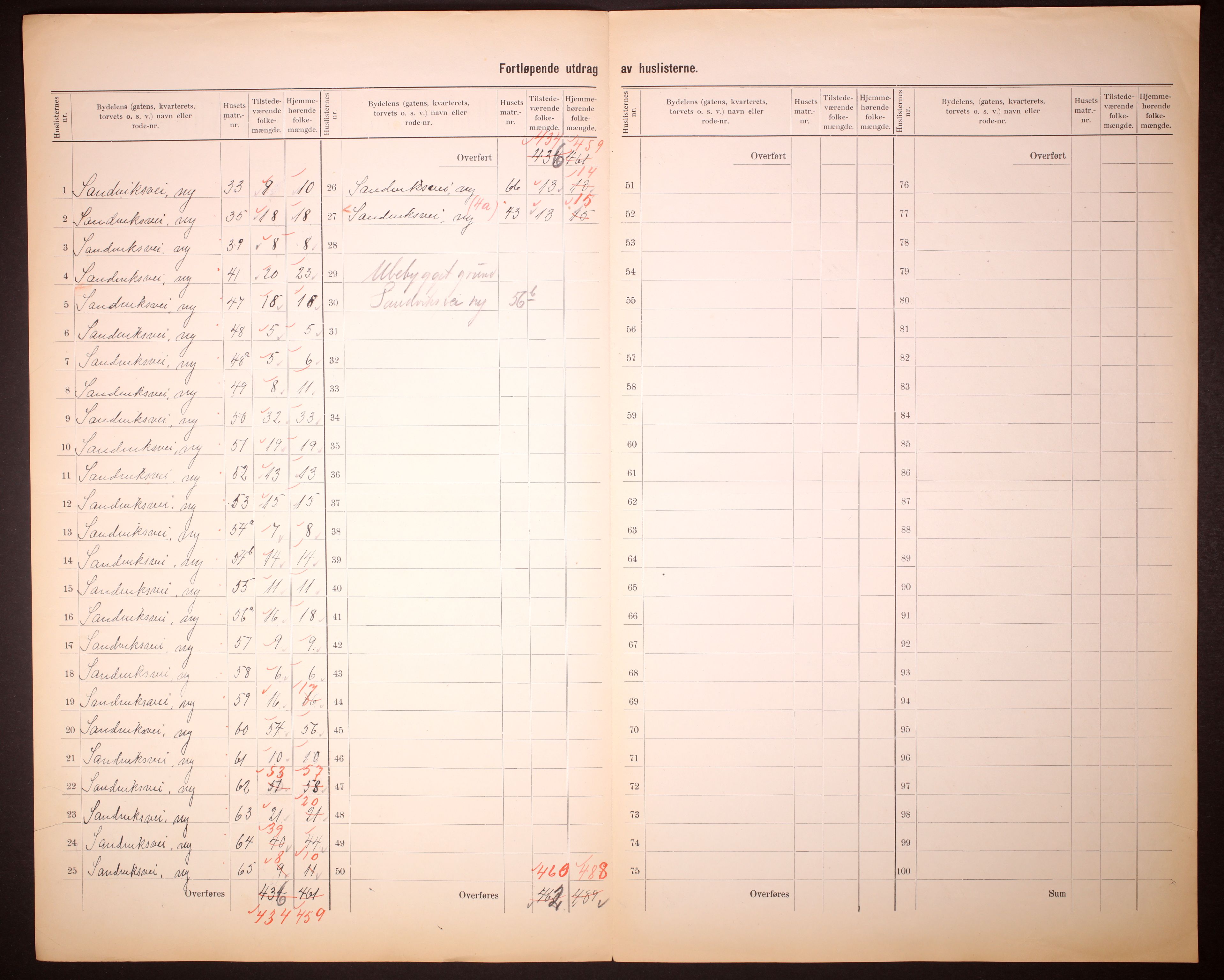 RA, 1910 census for Bergen, 1910, p. 336