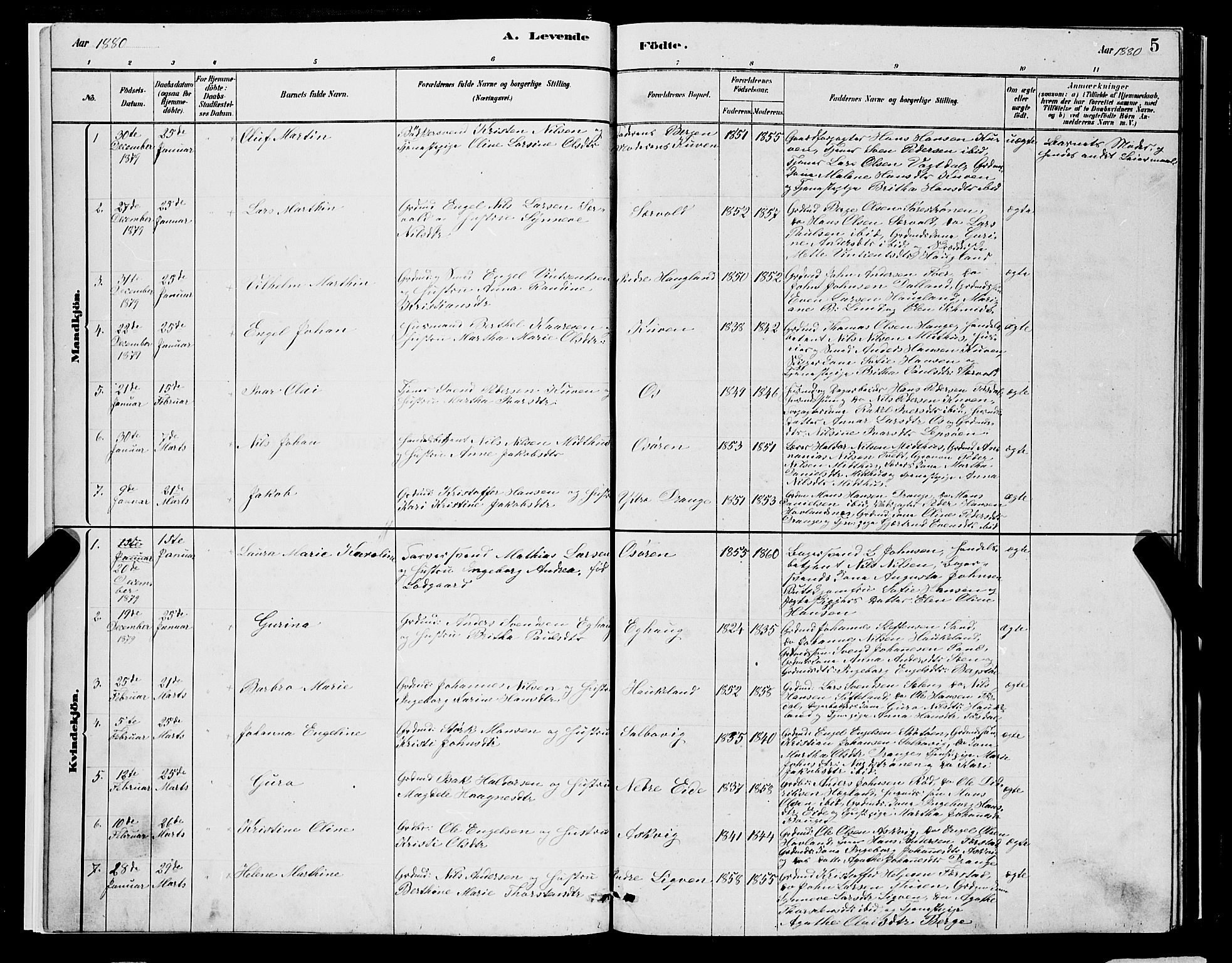 Os sokneprestembete, SAB/A-99929: Parish register (copy) no. A 2, 1880-1896, p. 5