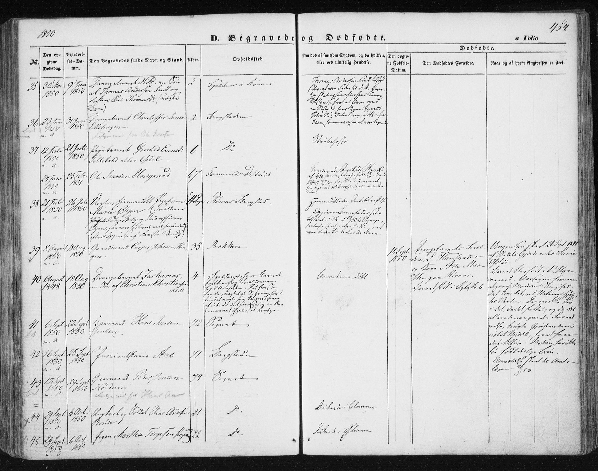 Ministerialprotokoller, klokkerbøker og fødselsregistre - Sør-Trøndelag, AV/SAT-A-1456/681/L0931: Parish register (official) no. 681A09, 1845-1859, p. 454