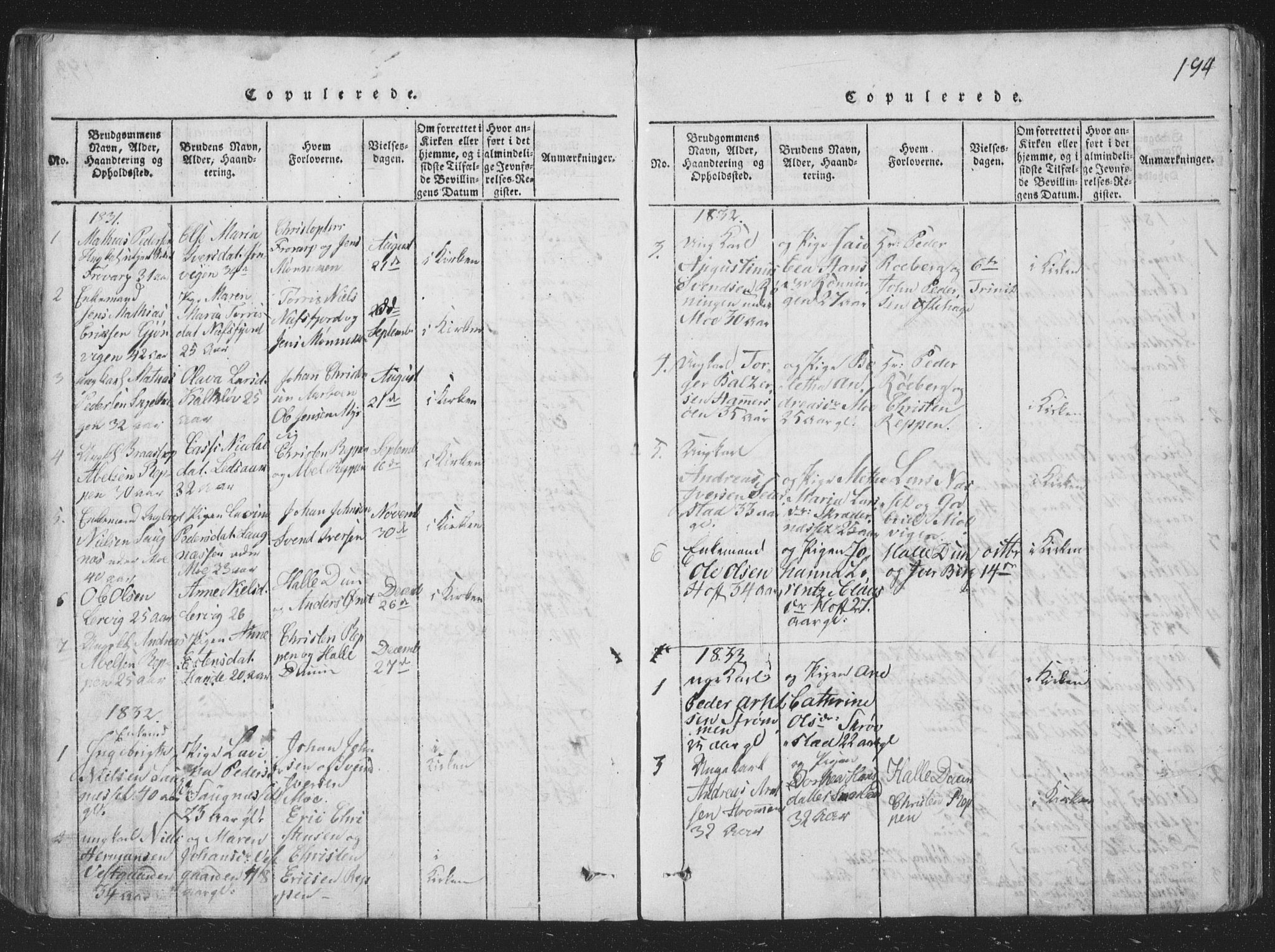 Ministerialprotokoller, klokkerbøker og fødselsregistre - Nord-Trøndelag, SAT/A-1458/773/L0613: Parish register (official) no. 773A04, 1815-1845, p. 194