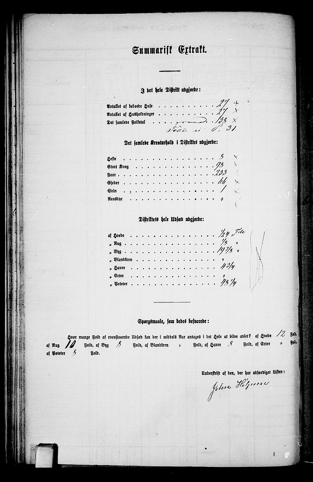 RA, 1865 census for Gransherad, 1865, p. 32