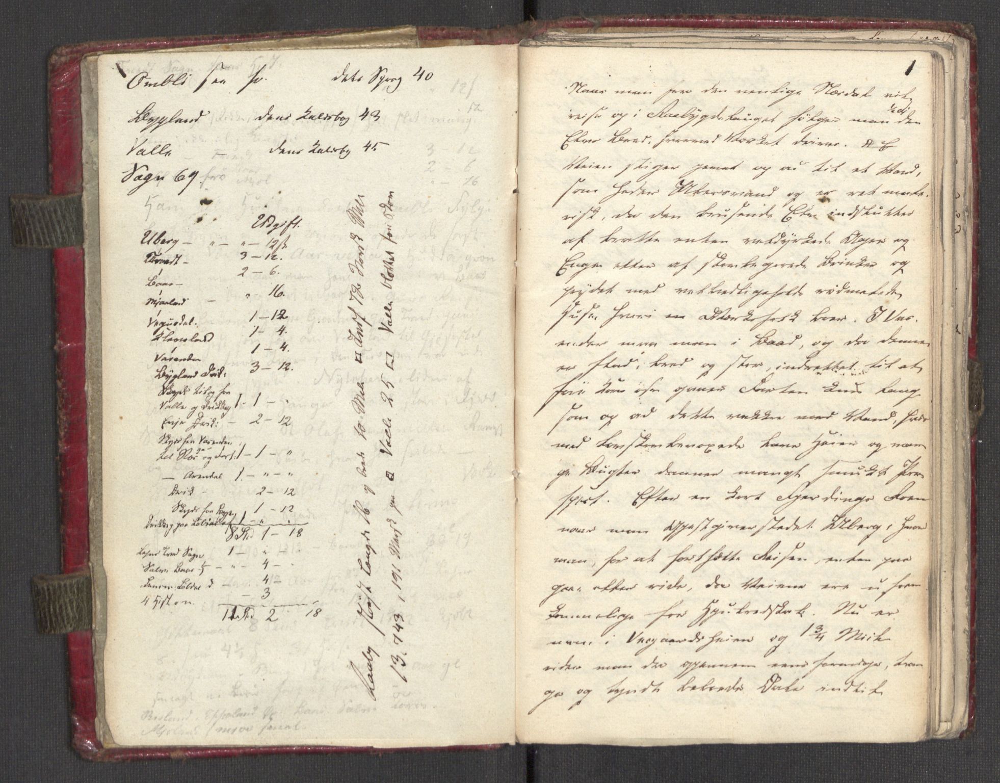 Faye, Andreas, AV/RA-PA-0015/F/Ff/L0023/0001: -- / 2 smaa bind i 8to med topografiske og historiske (tildels arkeologiske) optegnelser av A. Faye, 1790-1865, p. 1