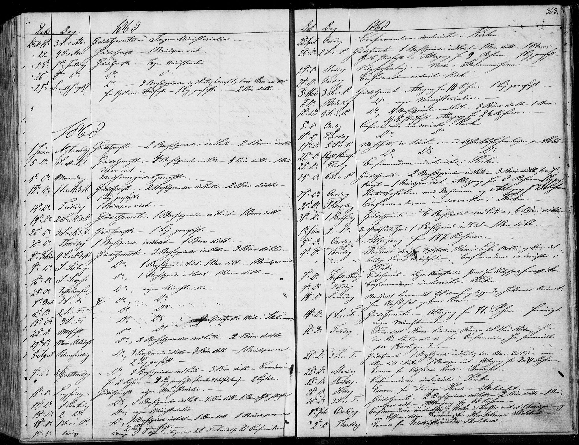 Ministerialprotokoller, klokkerbøker og fødselsregistre - Møre og Romsdal, AV/SAT-A-1454/507/L0070: Parish register (official) no. 507A05, 1842-1873, p. 363