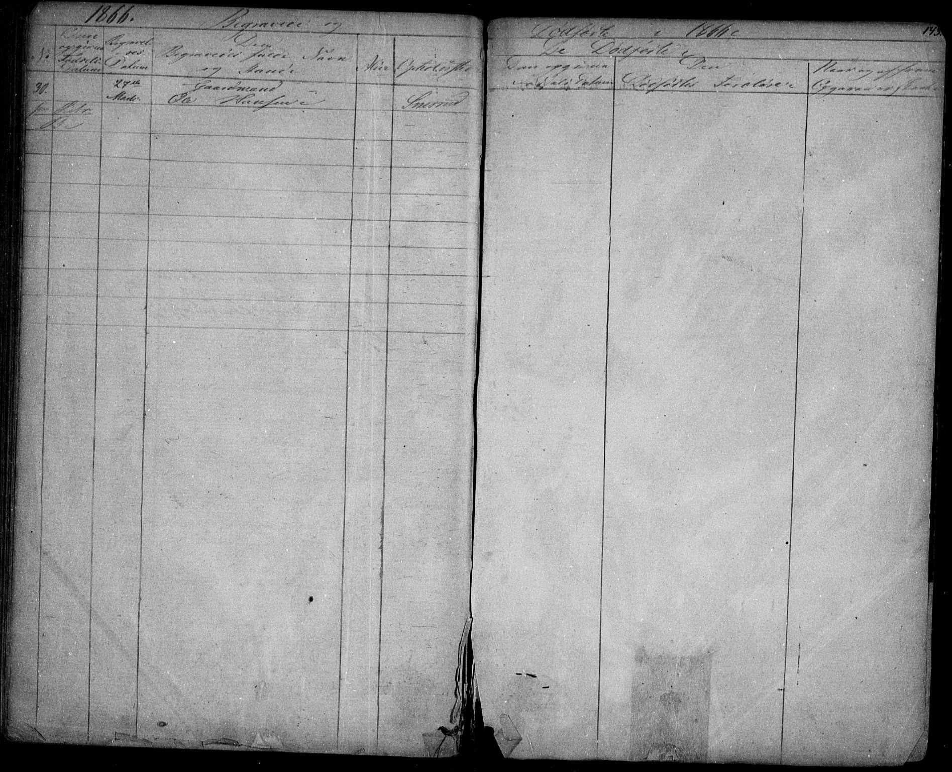 Eidsvoll prestekontor Kirkebøker, SAO/A-10888/G/Ga/L0001: Parish register (copy) no. I 1, 1861-1866, p. 143
