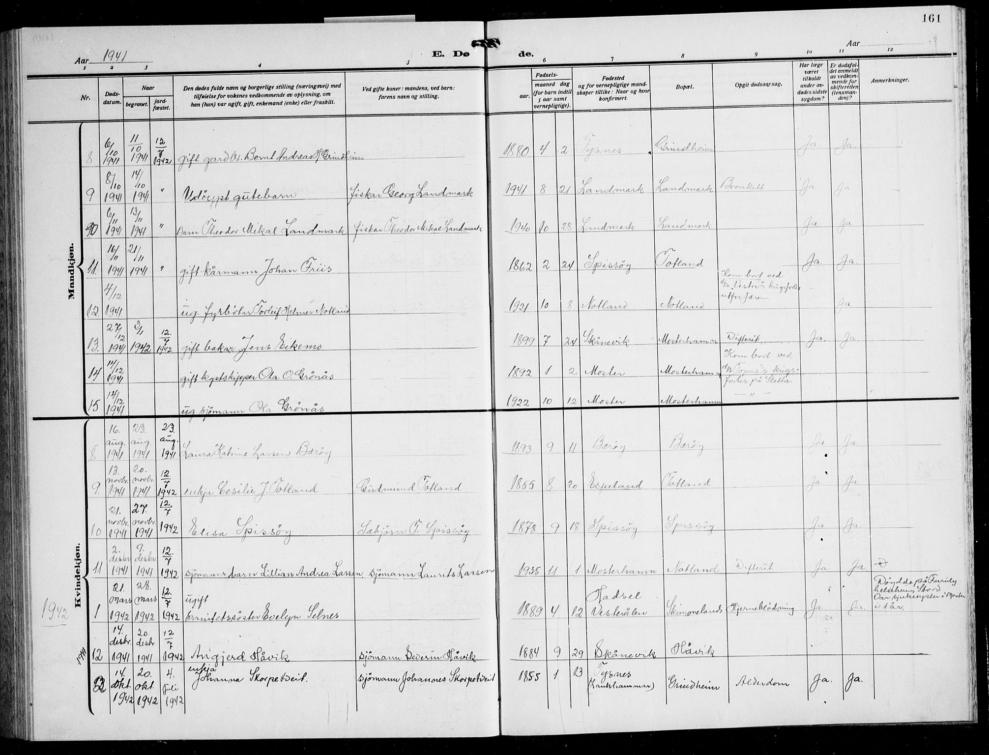Finnås sokneprestembete, SAB/A-99925/H/Ha/Hab/Haba/L0005: Parish register (copy) no. A 5, 1924-1945, p. 161