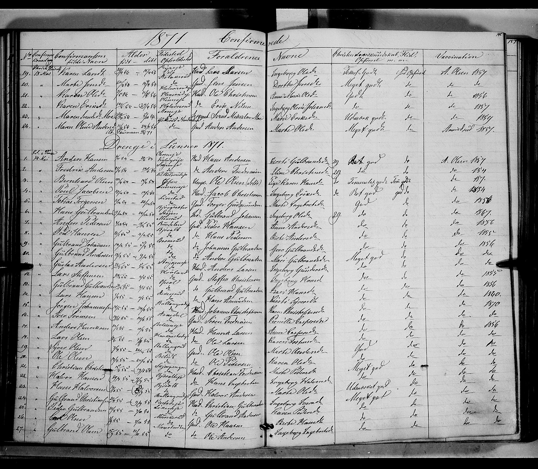 Jevnaker prestekontor, AV/SAH-PREST-116/H/Ha/Haa/L0007: Parish register (official) no. 7, 1858-1876, p. 145