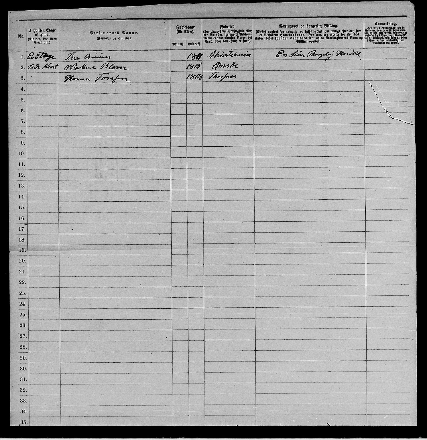 RA, 1885 census for 0103 Fredrikstad, 1885, p. 663