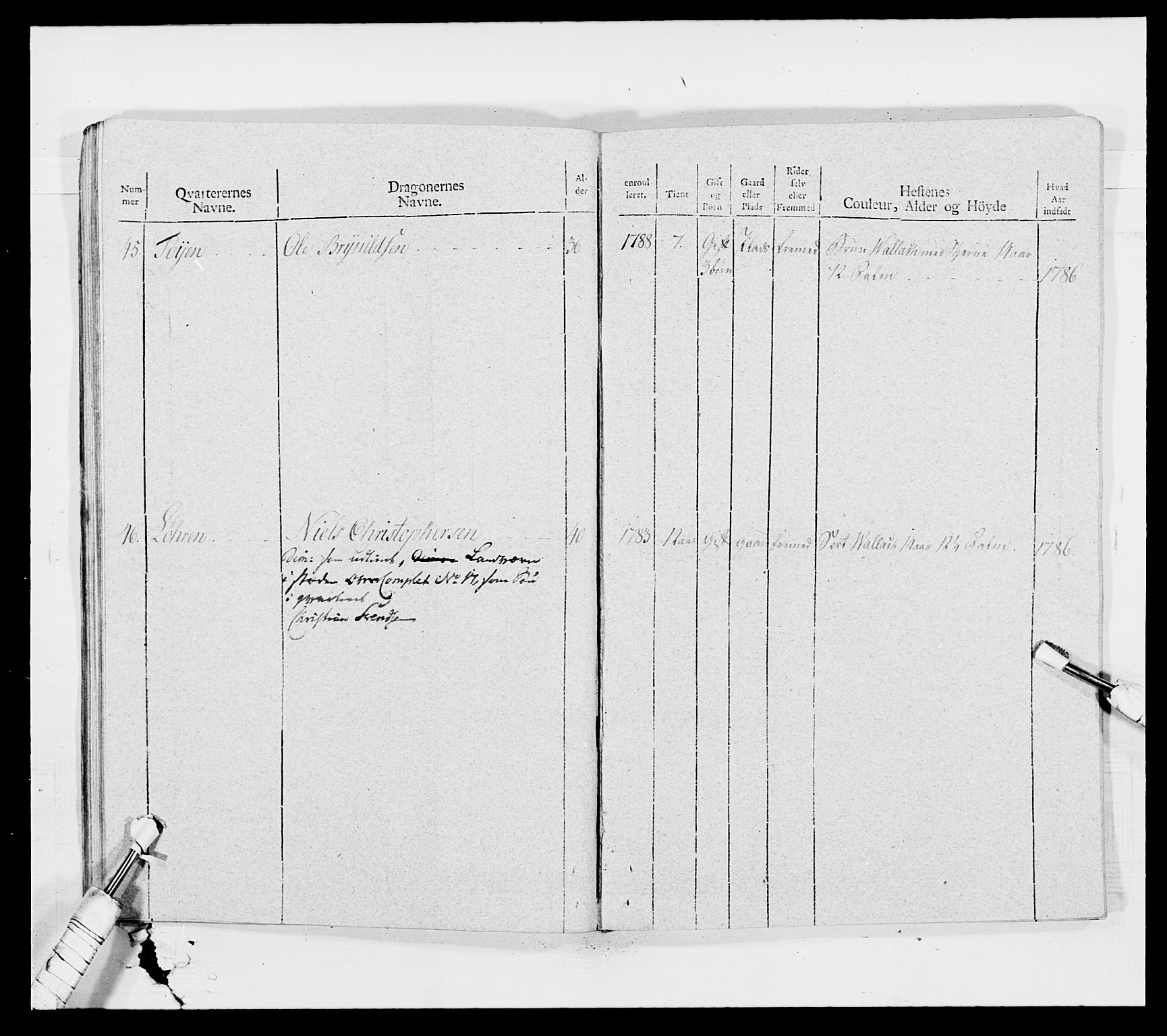 Generalitets- og kommissariatskollegiet, Det kongelige norske kommissariatskollegium, AV/RA-EA-5420/E/Eh/L0011: Smålenske dragonregiment, 1795-1807, p. 92