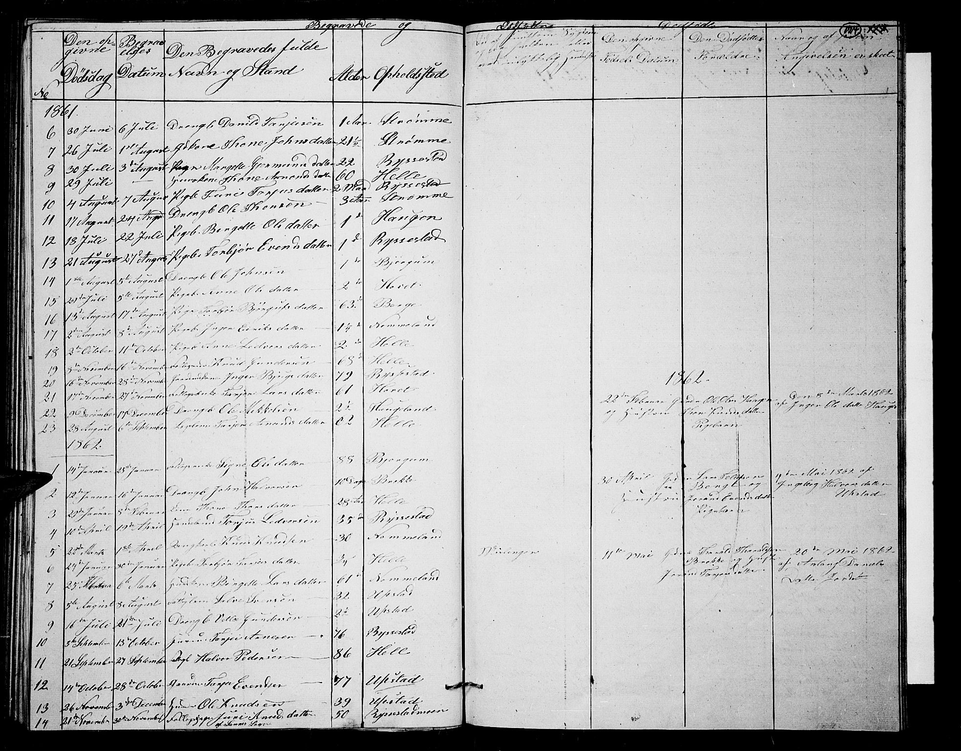 Valle sokneprestkontor, SAK/1111-0044/F/Fb/Fbb/L0001: Parish register (copy) no. B 1, 1848-1875, p. 124
