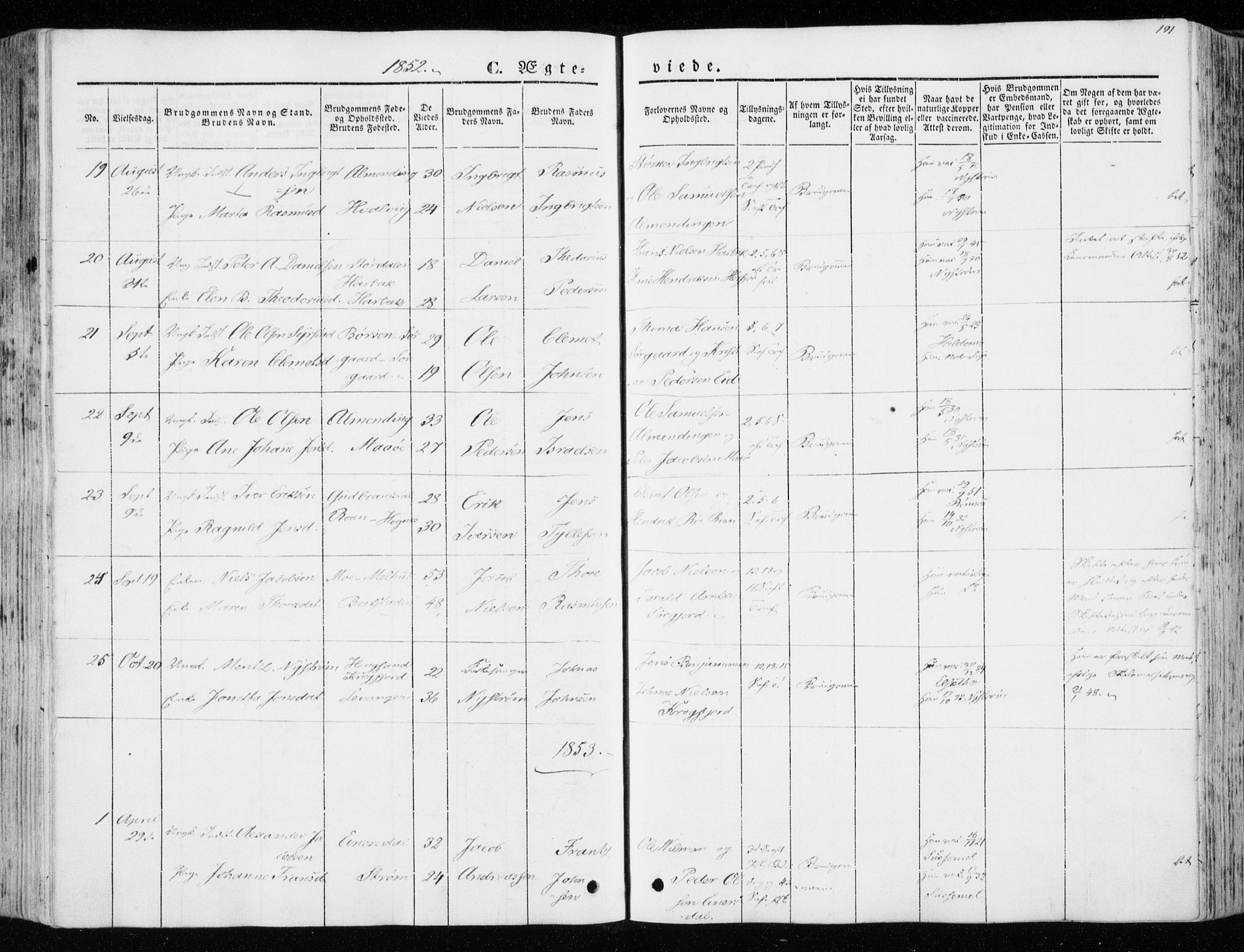 Ministerialprotokoller, klokkerbøker og fødselsregistre - Sør-Trøndelag, SAT/A-1456/657/L0704: Parish register (official) no. 657A05, 1846-1857, p. 191
