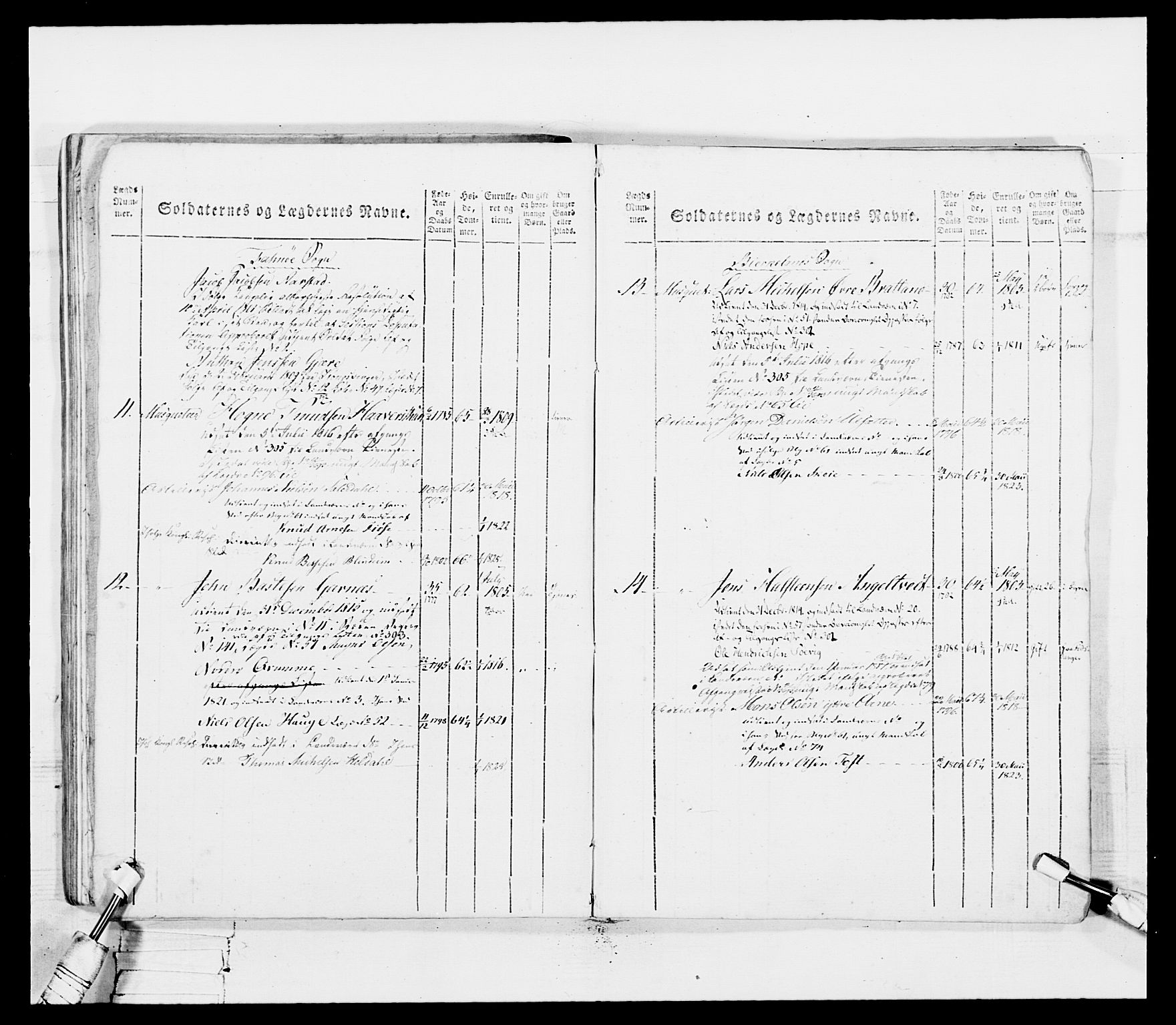 Generalitets- og kommissariatskollegiet, Det kongelige norske kommissariatskollegium, AV/RA-EA-5420/E/Eh/L0099: Bergenhusiske nasjonale infanteriregiment, 1812, p. 385