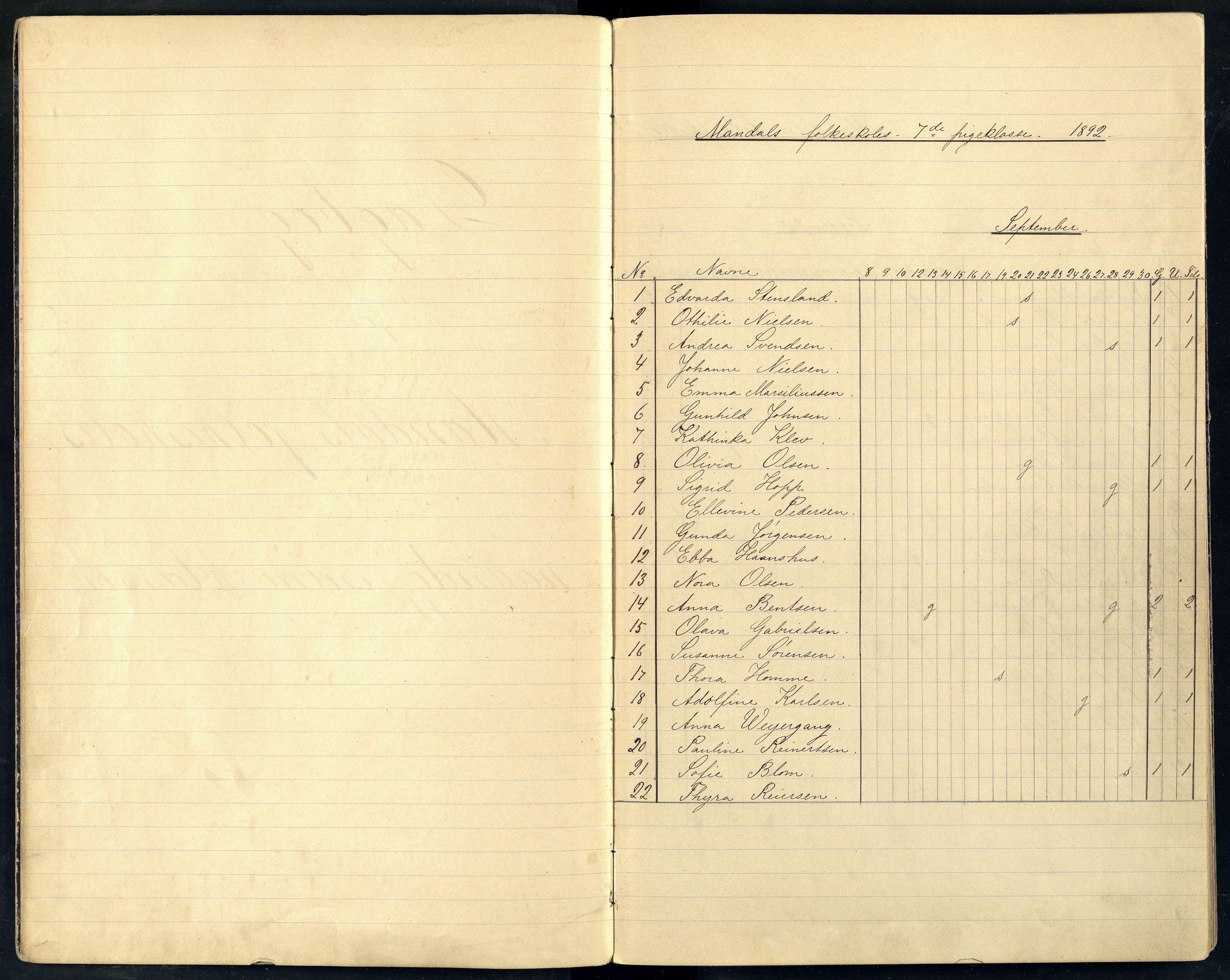 Mandal By - Mandal Allmueskole/Folkeskole/Skole, ARKSOR/1002MG551/I/L0008: Dagbok, 1892-1896