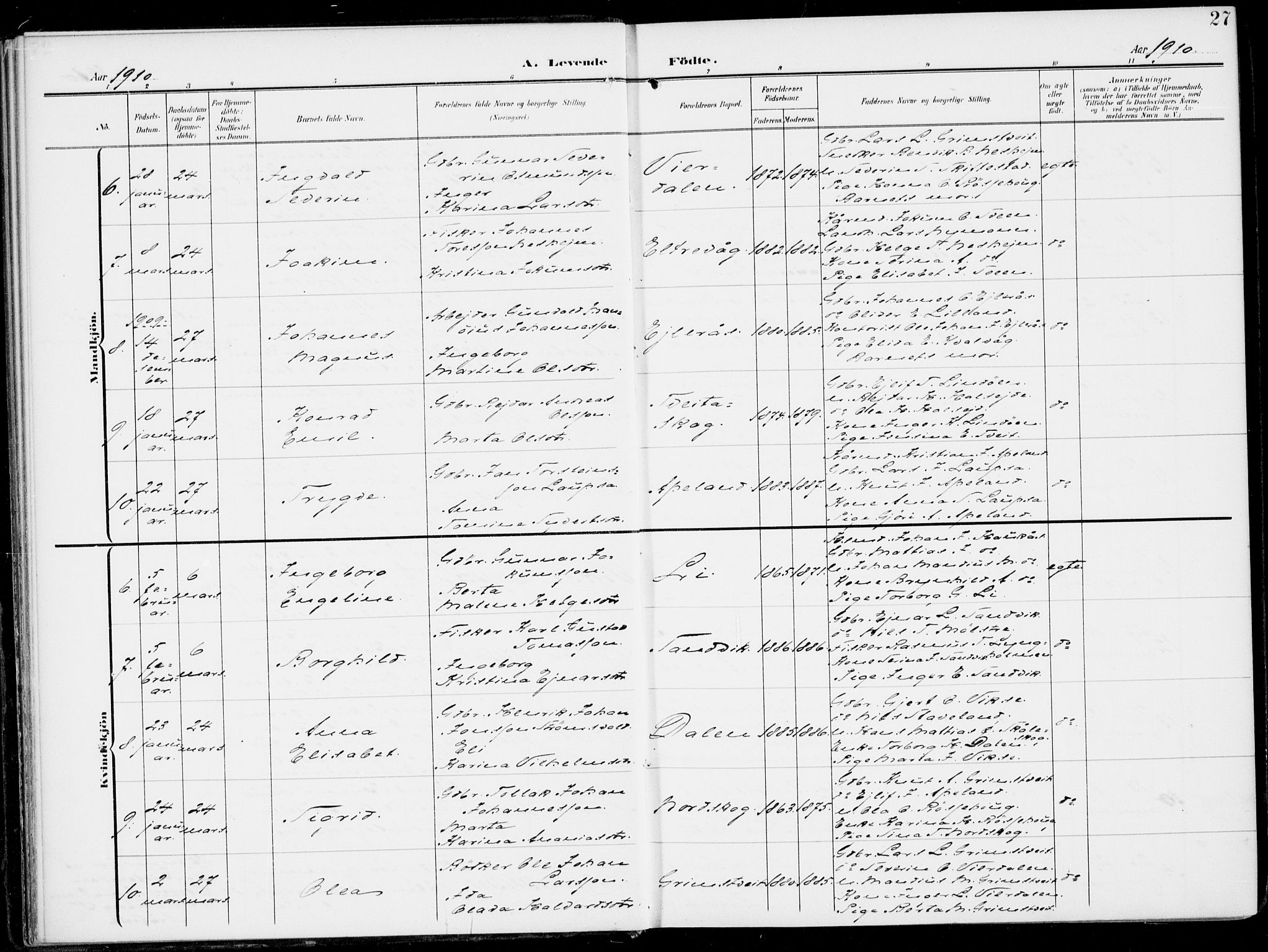 Sveio Sokneprestembete, SAB/A-78501/H/Haa: Parish register (official) no. B  4, 1906-1919, p. 27