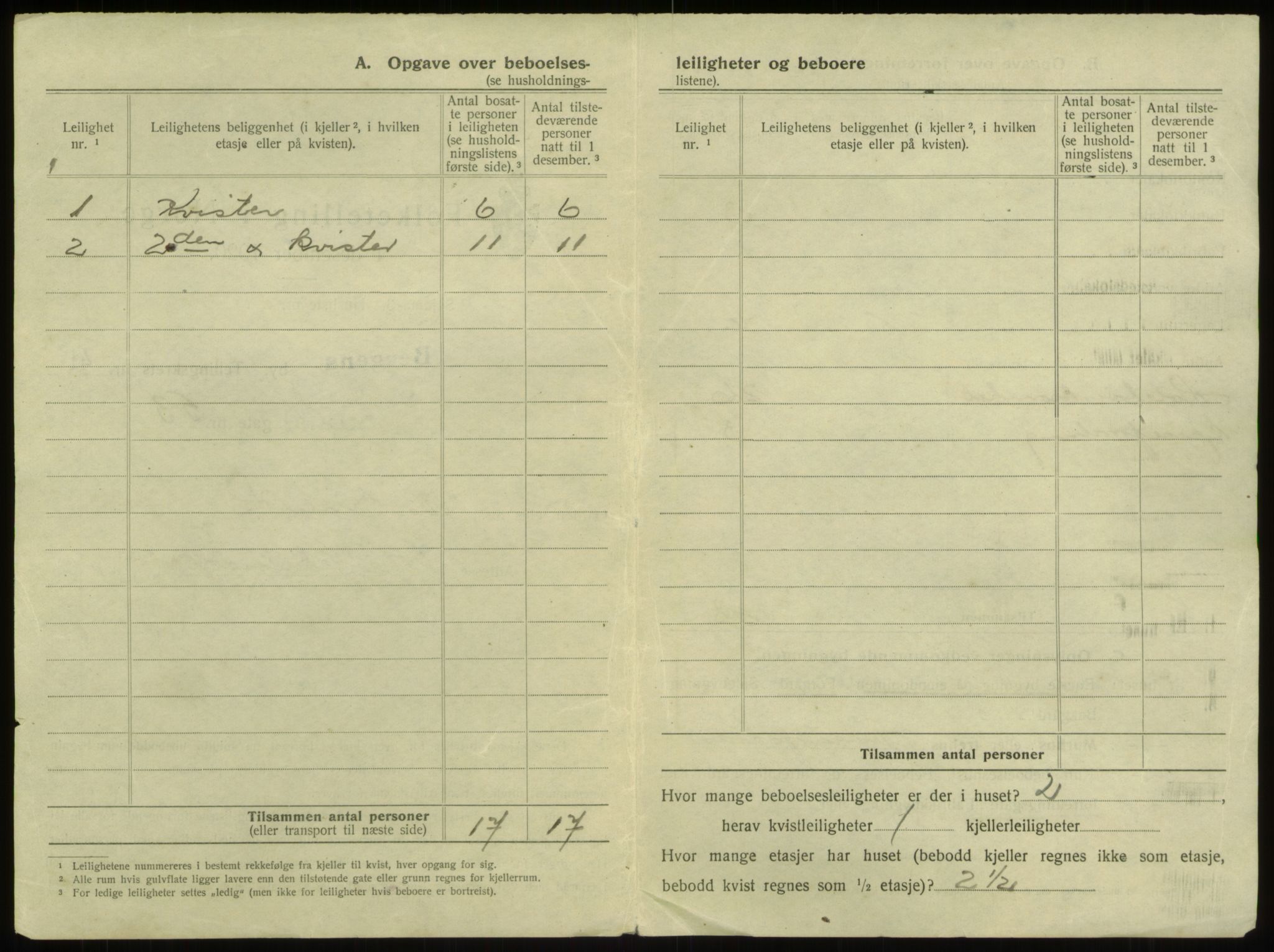 SAB, 1920 census for Bergen, 1920, p. 3831