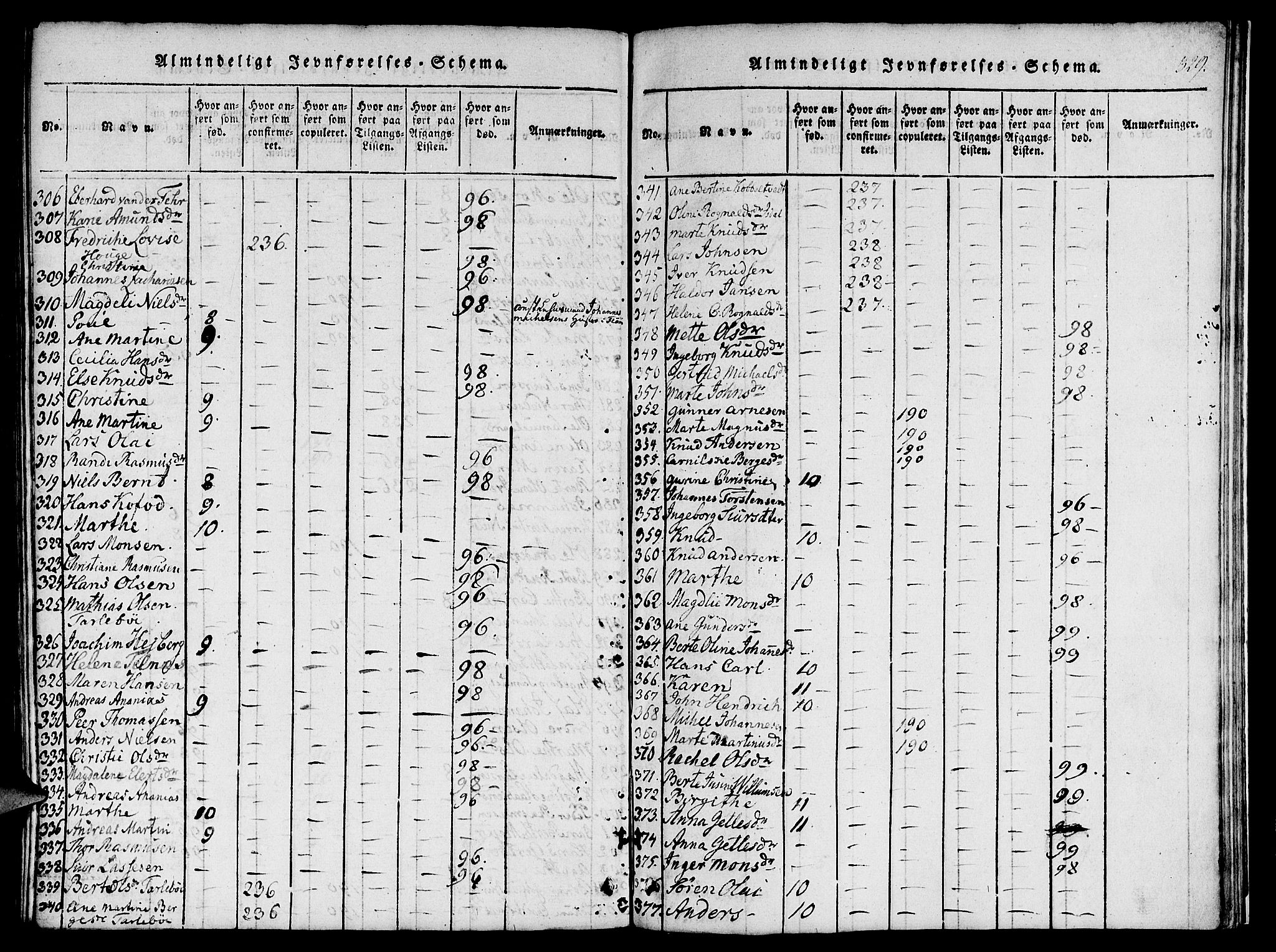 St. Jørgens hospital og Årstad sokneprestembete, AV/SAB-A-99934: Parish register (official) no. A 3, 1815-1843, p. 329