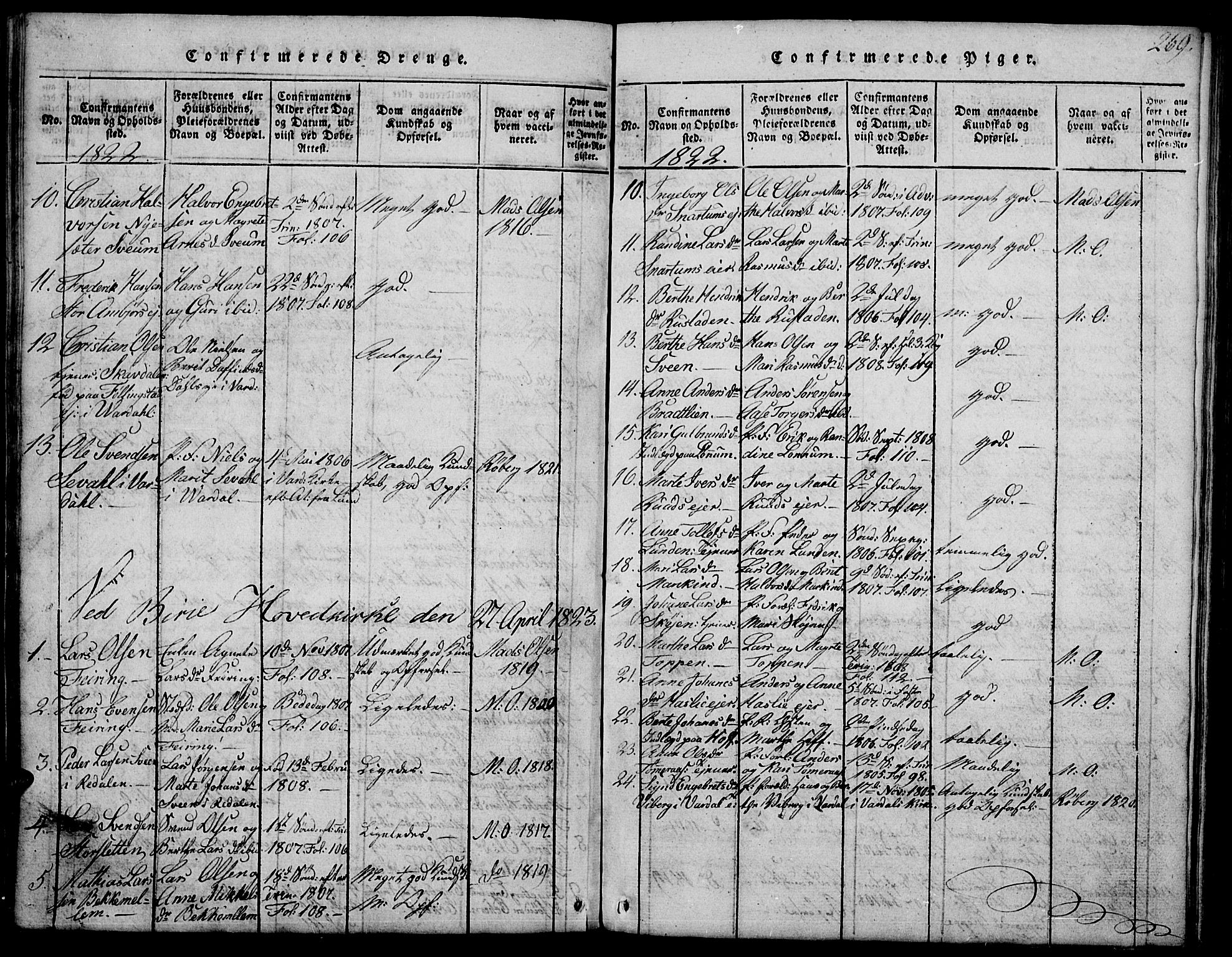 Biri prestekontor, SAH/PREST-096/H/Ha/Hab/L0001: Parish register (copy) no. 1, 1814-1828, p. 269